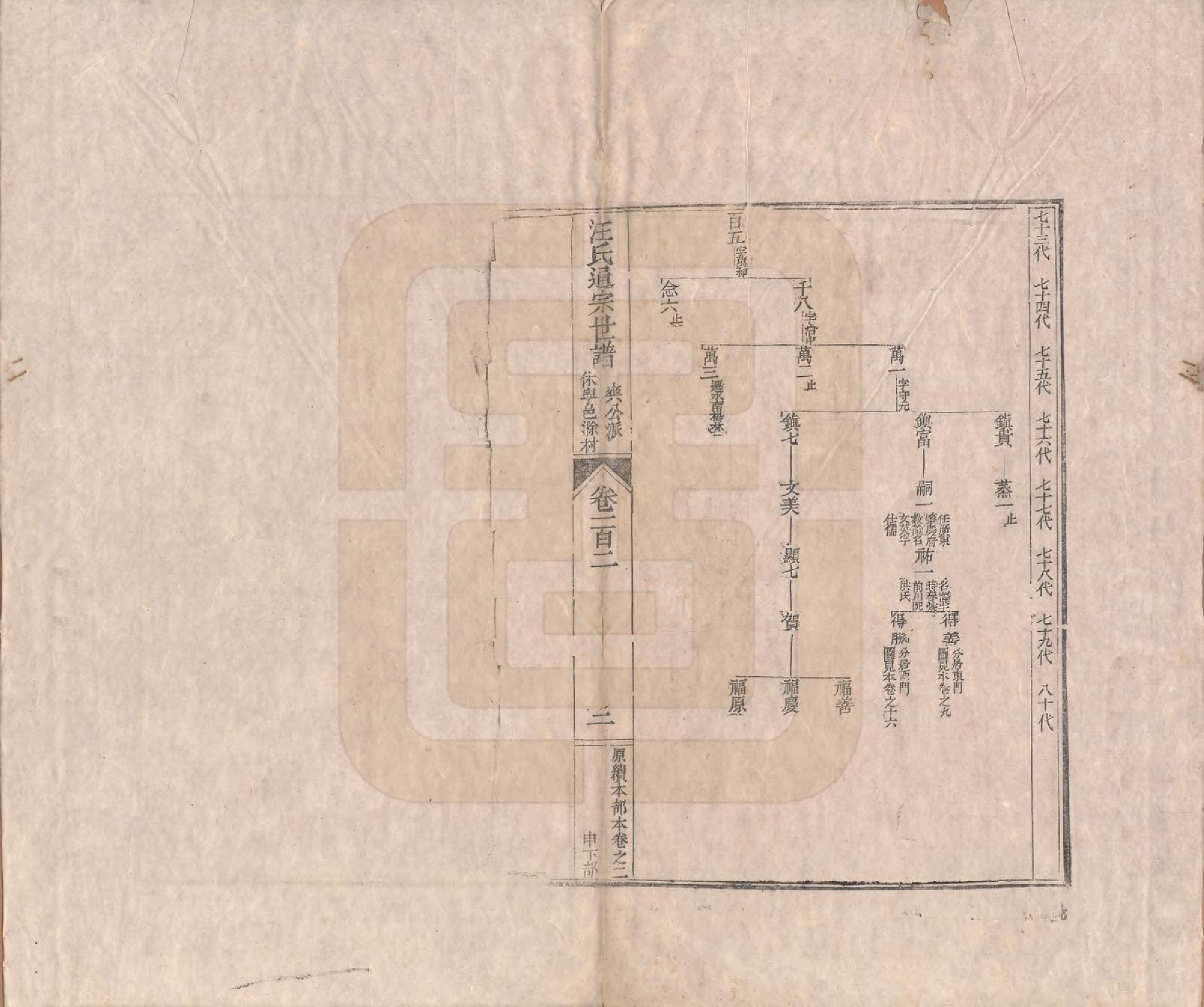 GTJP1475.汪.河南颍川.汪氏通宗世谱—百四十卷首二卷.清乾隆五十九年（1794）_102.pdf_第2页