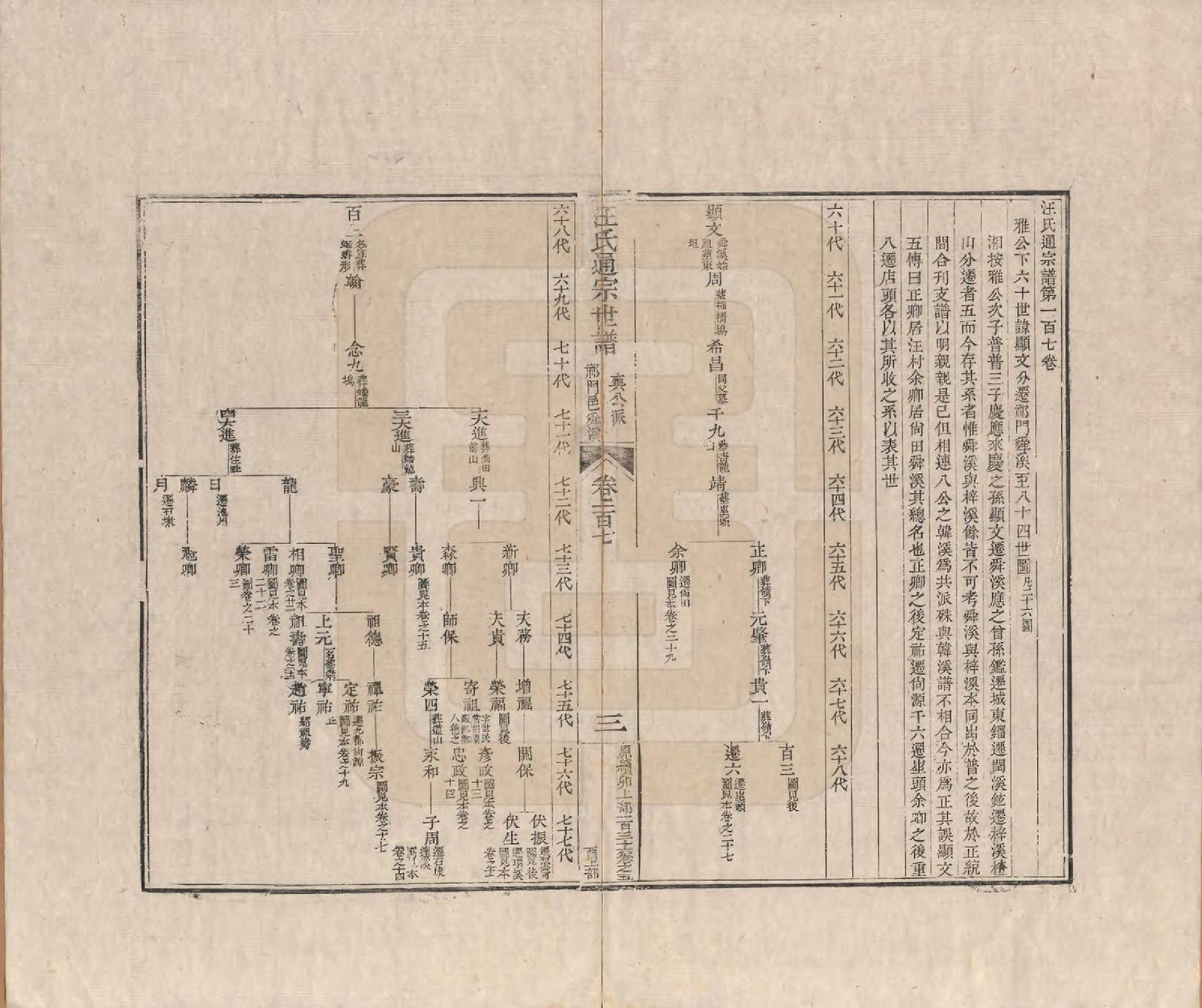 GTJP1475.汪.河南颍川.汪氏通宗世谱—百四十卷首二卷.清乾隆五十九年（1794）_107.pdf_第3页