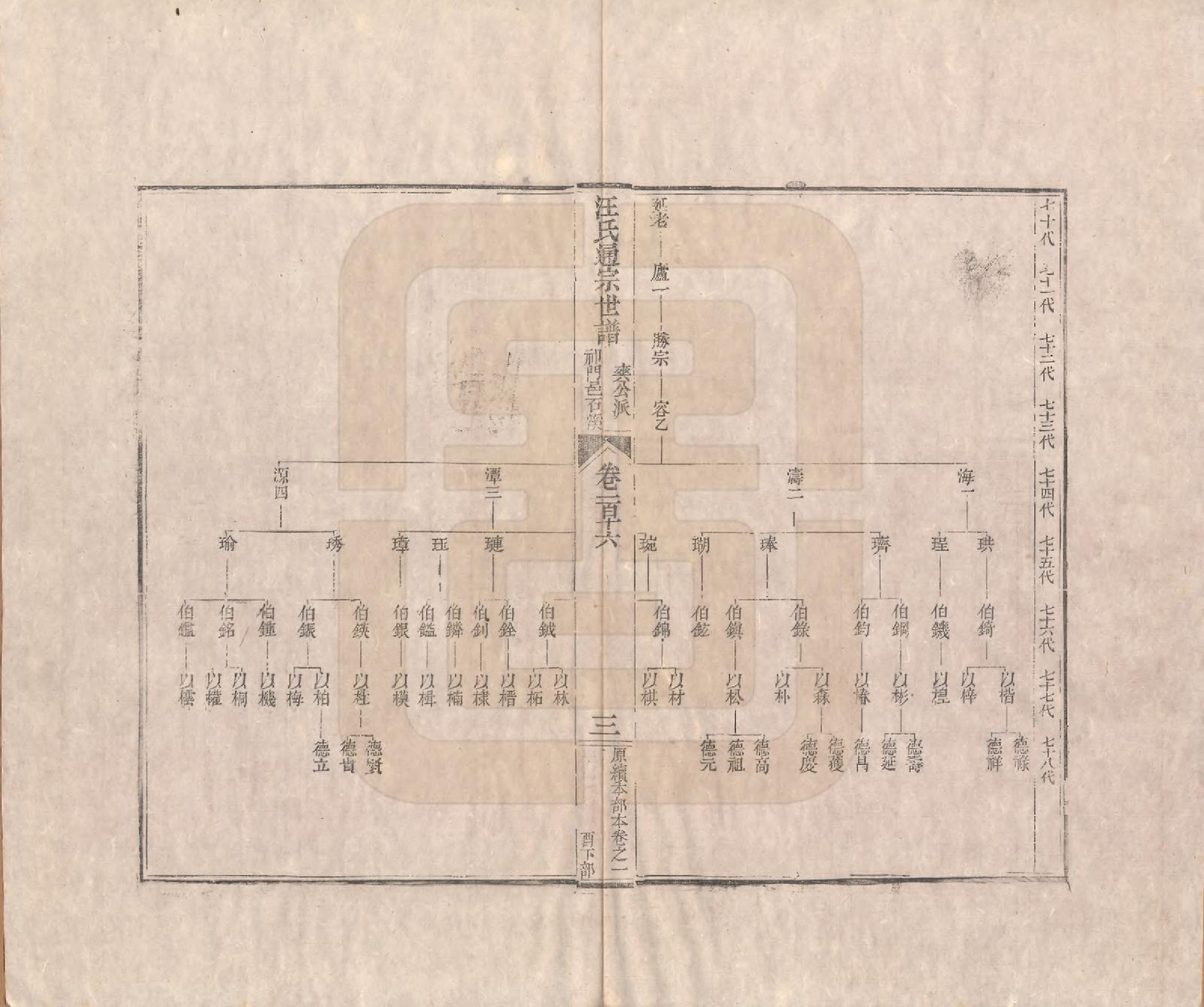 GTJP1475.汪.河南颍川.汪氏通宗世谱—百四十卷首二卷.清乾隆五十九年（1794）_116.pdf_第3页
