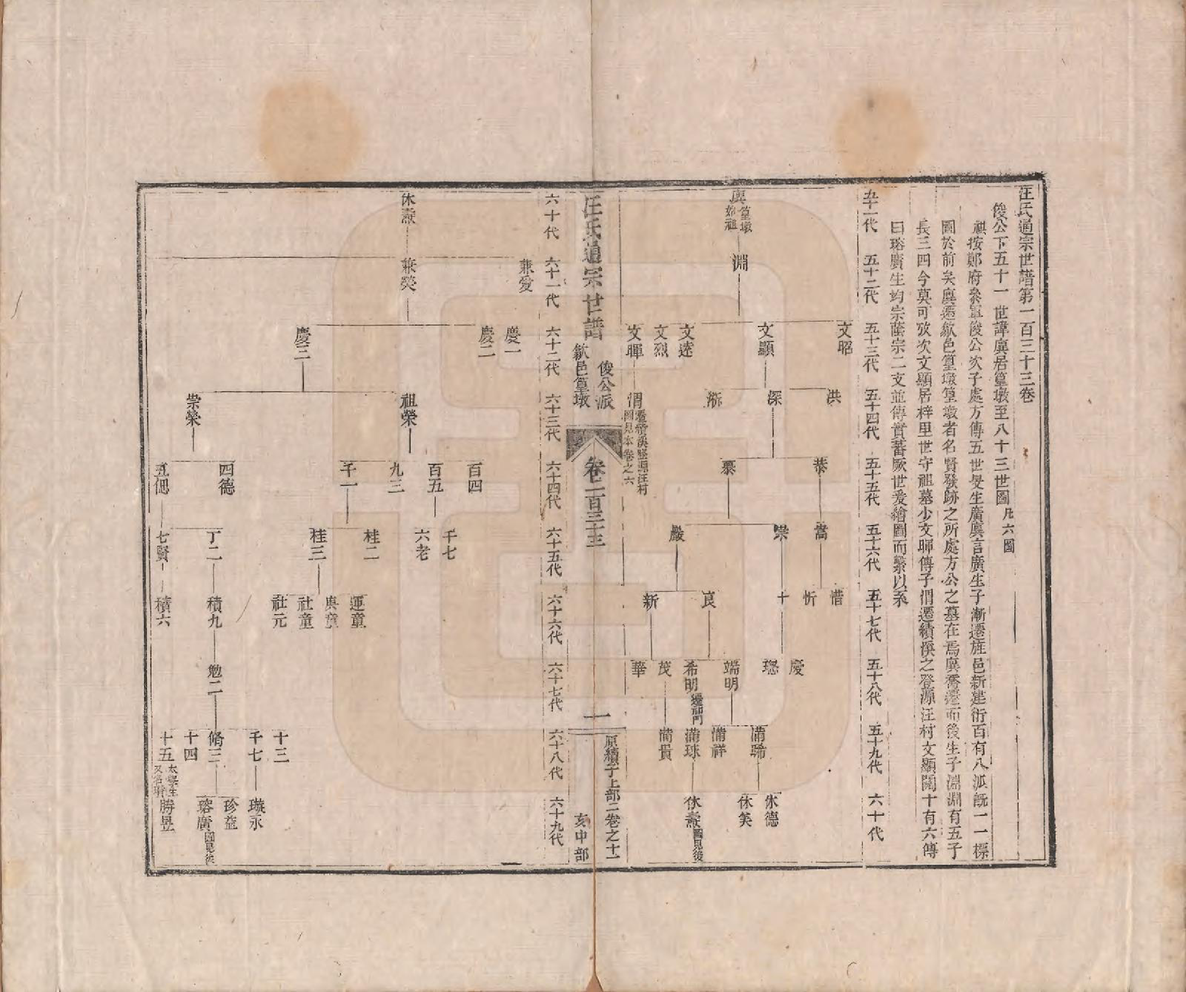 GTJP1475.汪.河南颍川.汪氏通宗世谱—百四十卷首二卷.清乾隆五十九年（1794）_133.pdf_第1页