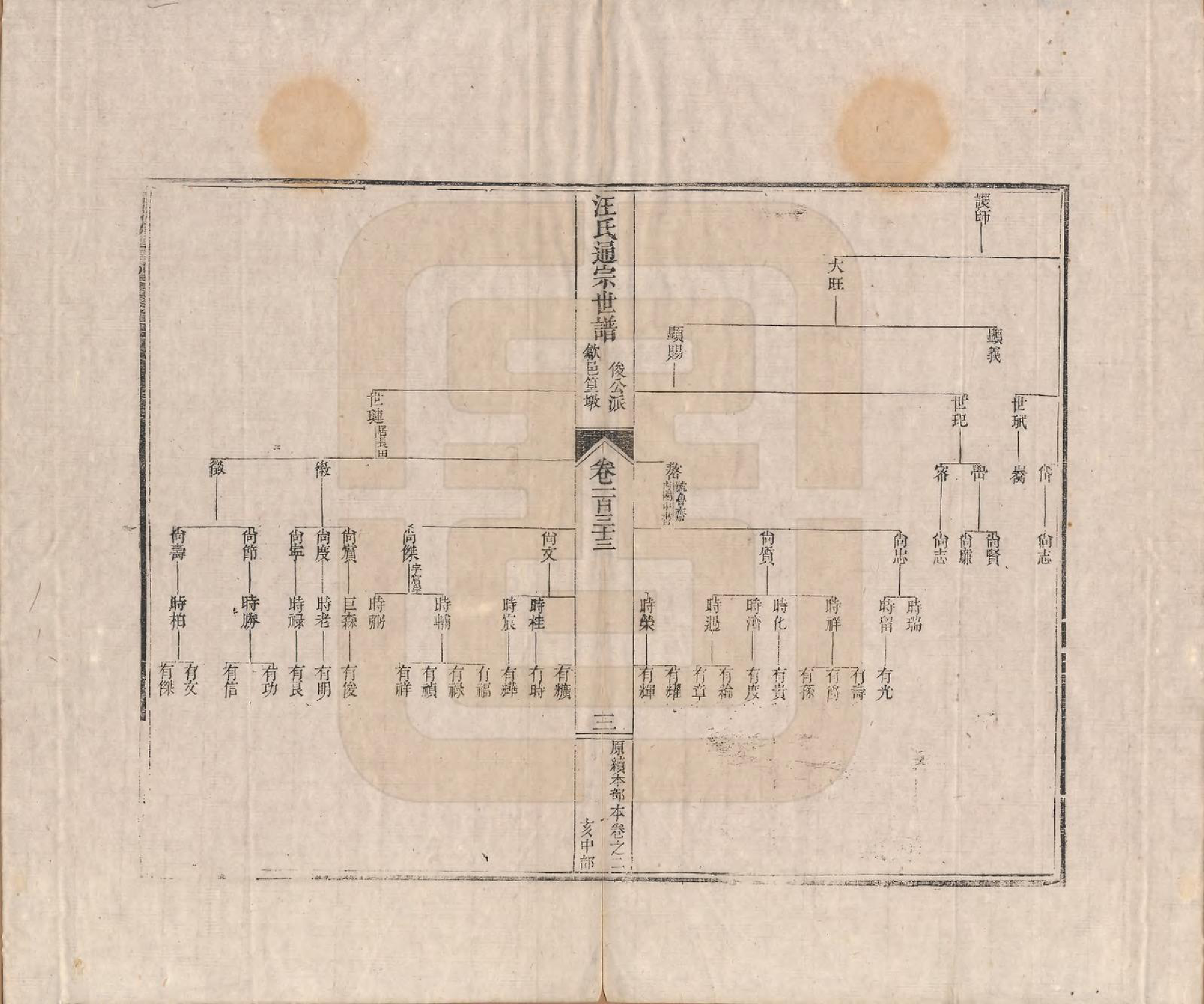GTJP1475.汪.河南颍川.汪氏通宗世谱—百四十卷首二卷.清乾隆五十九年（1794）_133.pdf_第3页