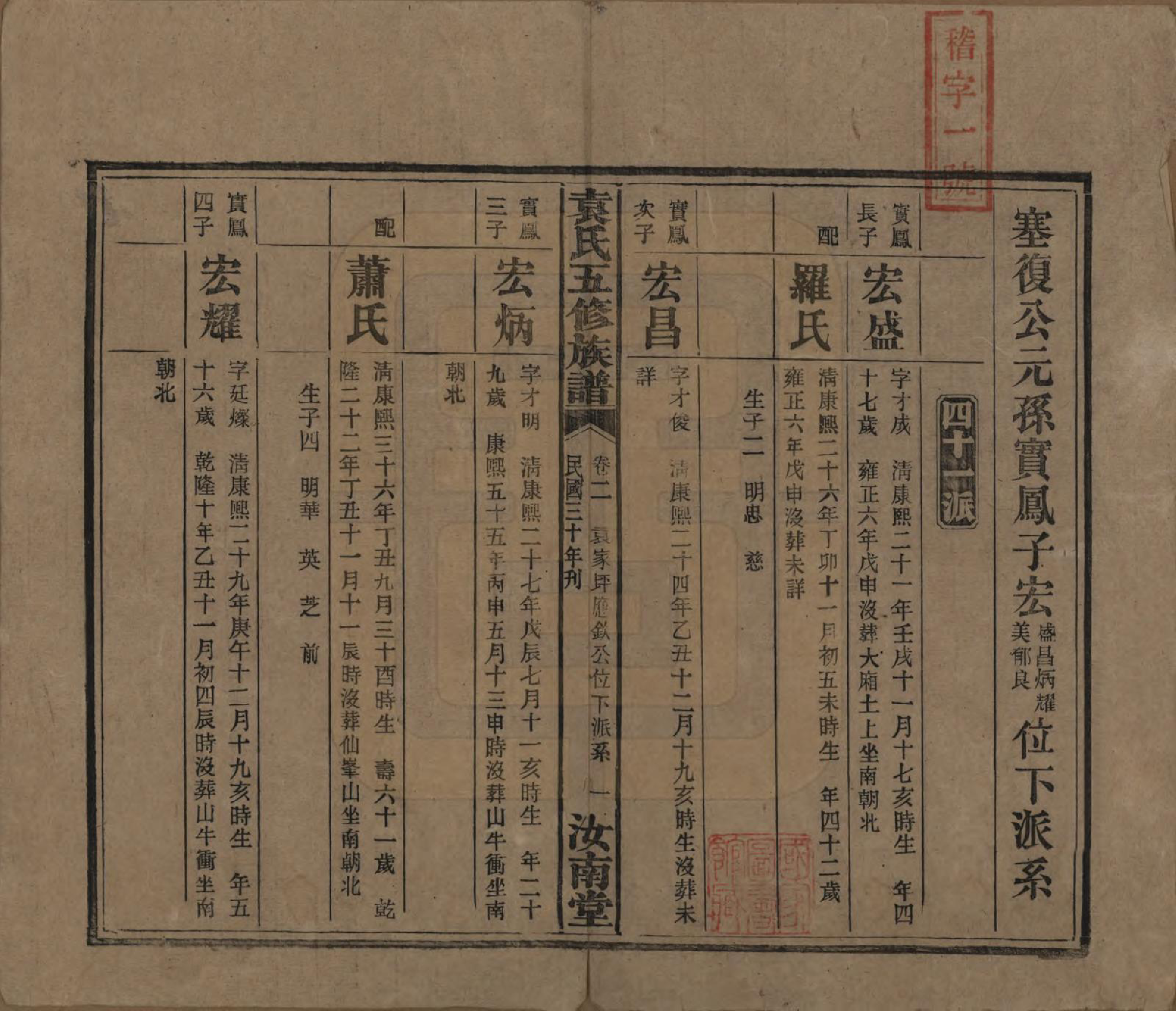 GTJP2063.袁.河南汝南.袁氏五修族谱.民国三十年(1941)_002.pdf_第1页