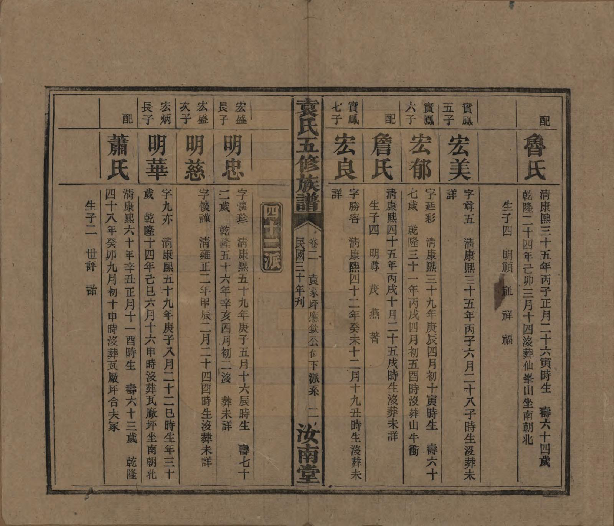 GTJP2063.袁.河南汝南.袁氏五修族谱.民国三十年(1941)_002.pdf_第2页