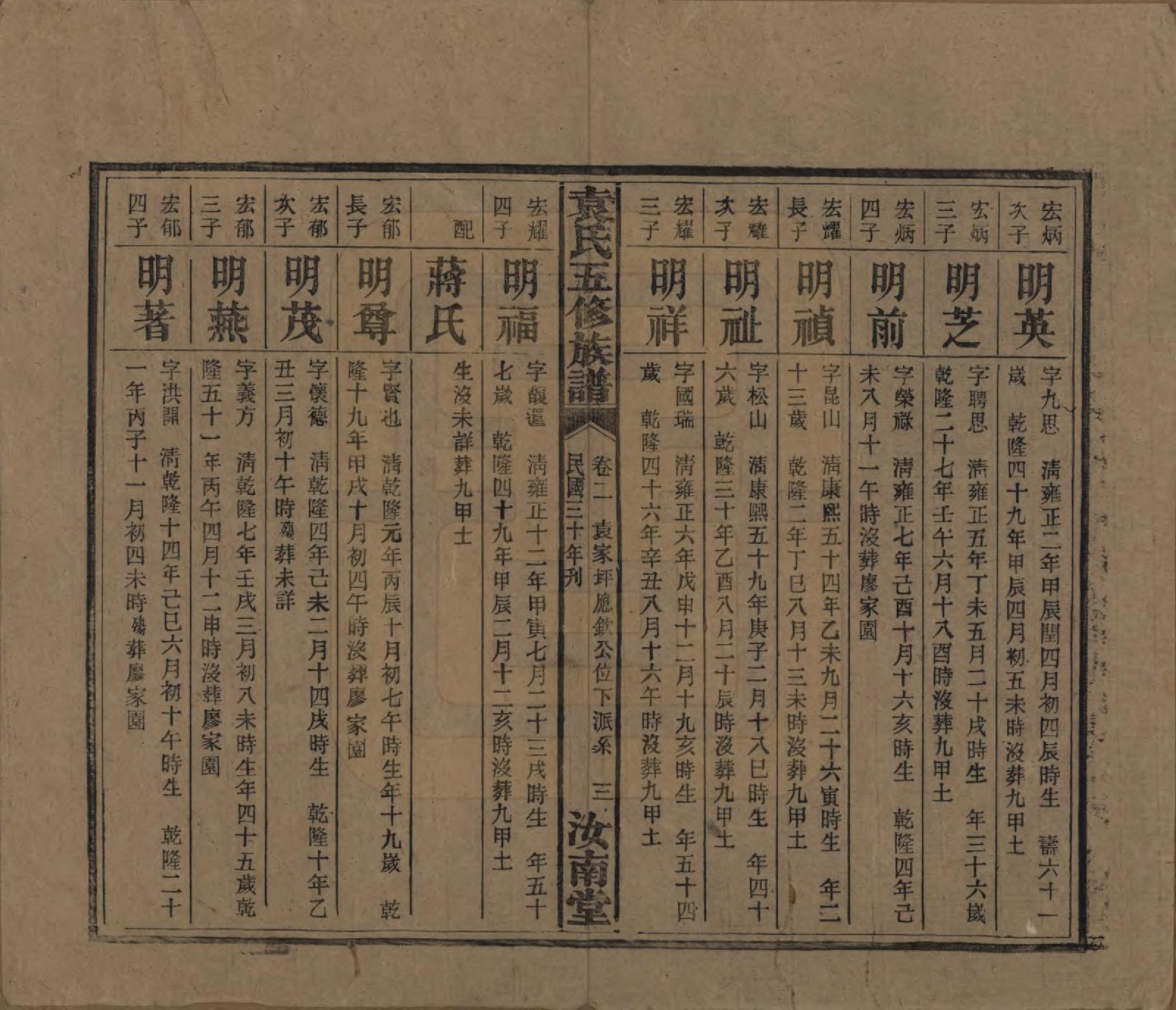 GTJP2063.袁.河南汝南.袁氏五修族谱.民国三十年(1941)_002.pdf_第3页