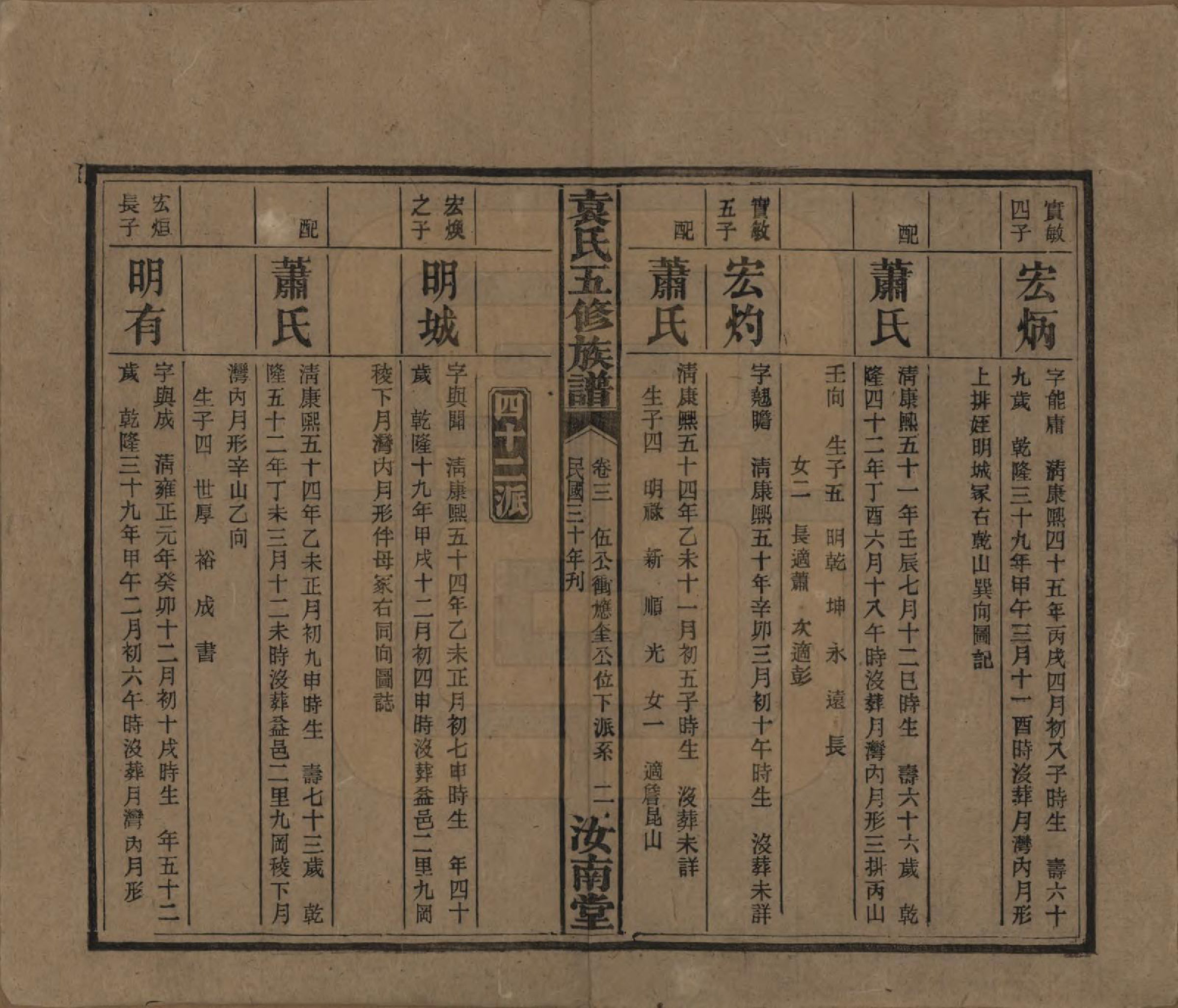 GTJP2063.袁.河南汝南.袁氏五修族谱.民国三十年(1941)_003.pdf_第2页