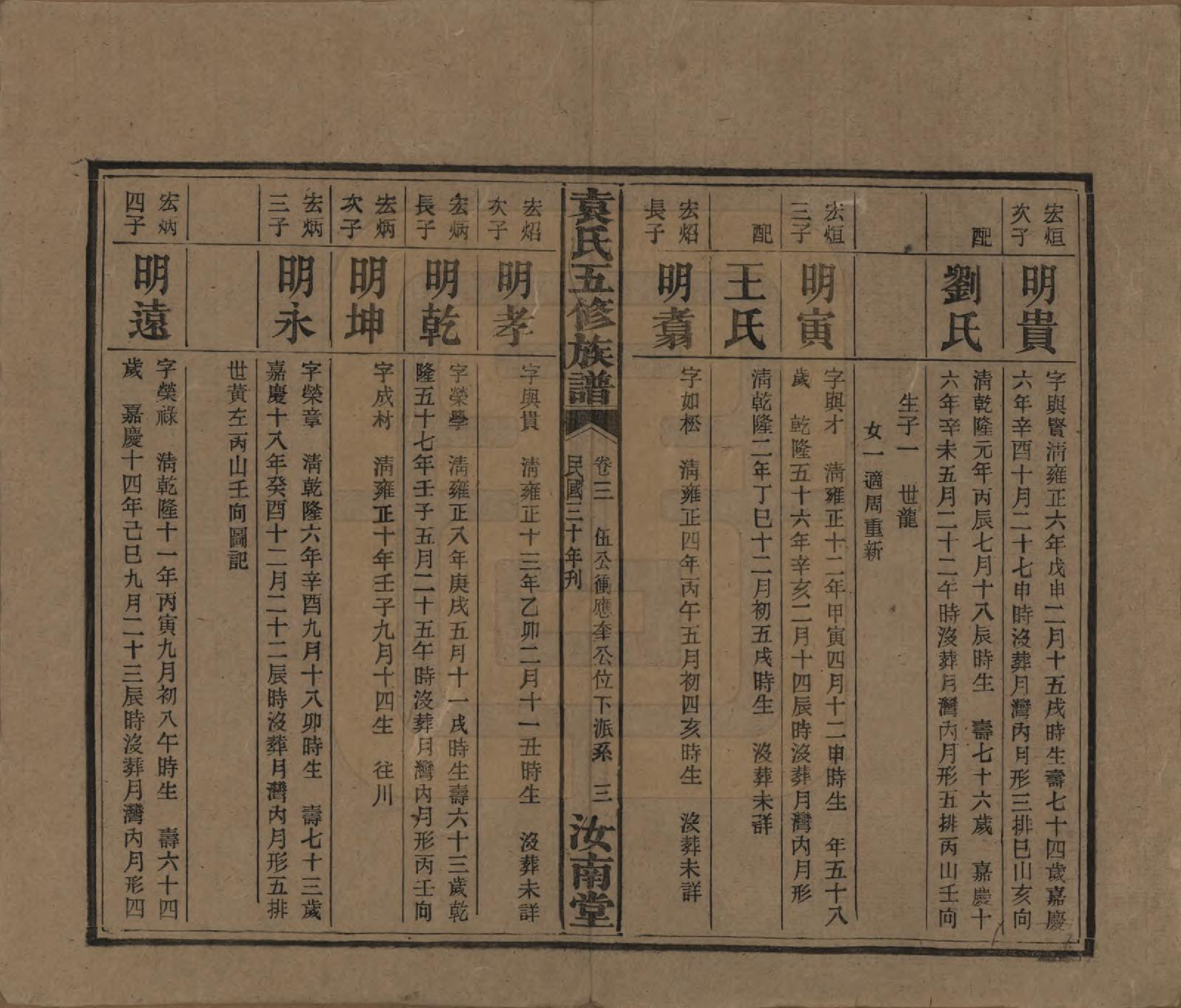 GTJP2063.袁.河南汝南.袁氏五修族谱.民国三十年(1941)_003.pdf_第3页