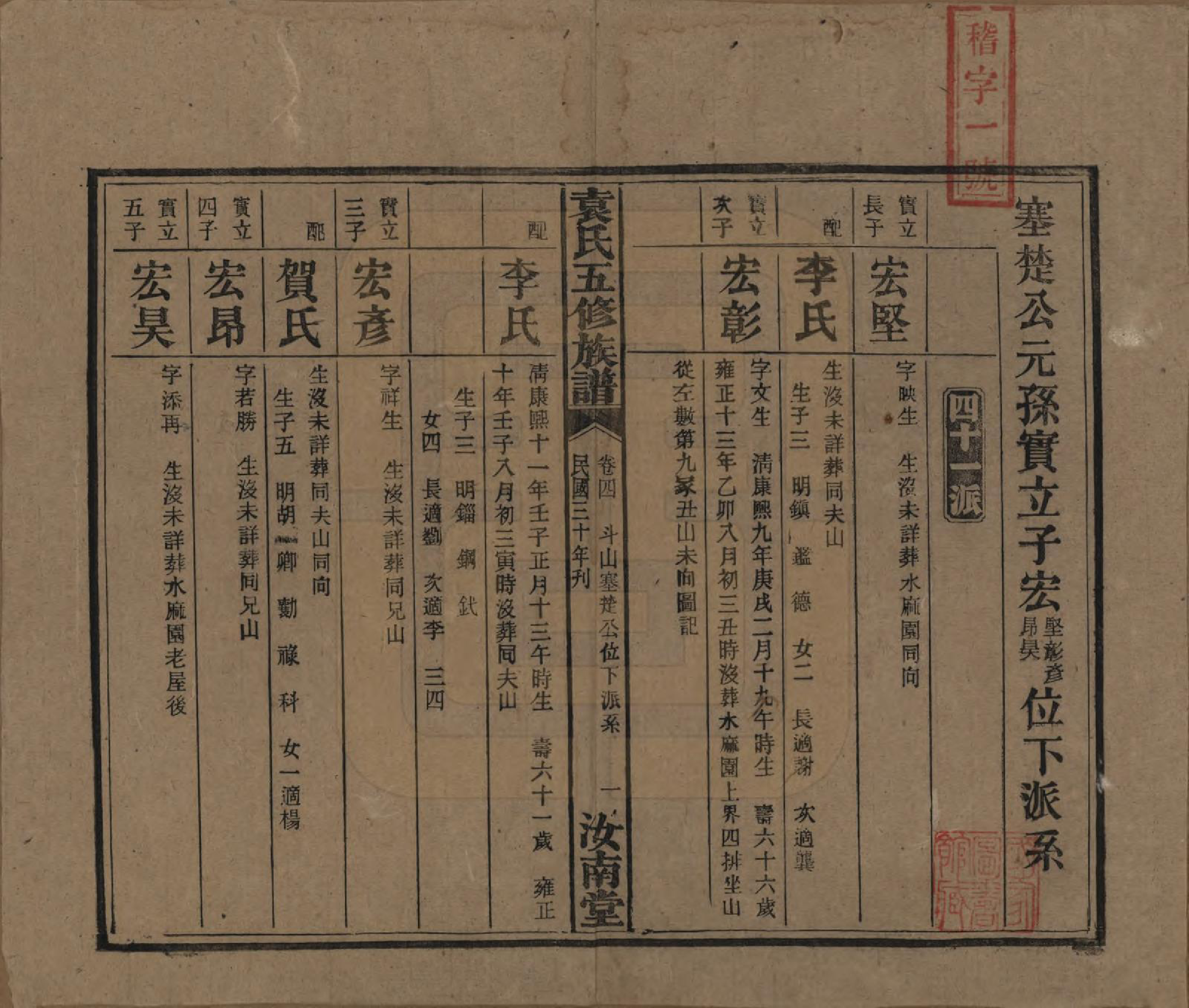 GTJP2063.袁.河南汝南.袁氏五修族谱.民国三十年(1941)_004.pdf_第1页