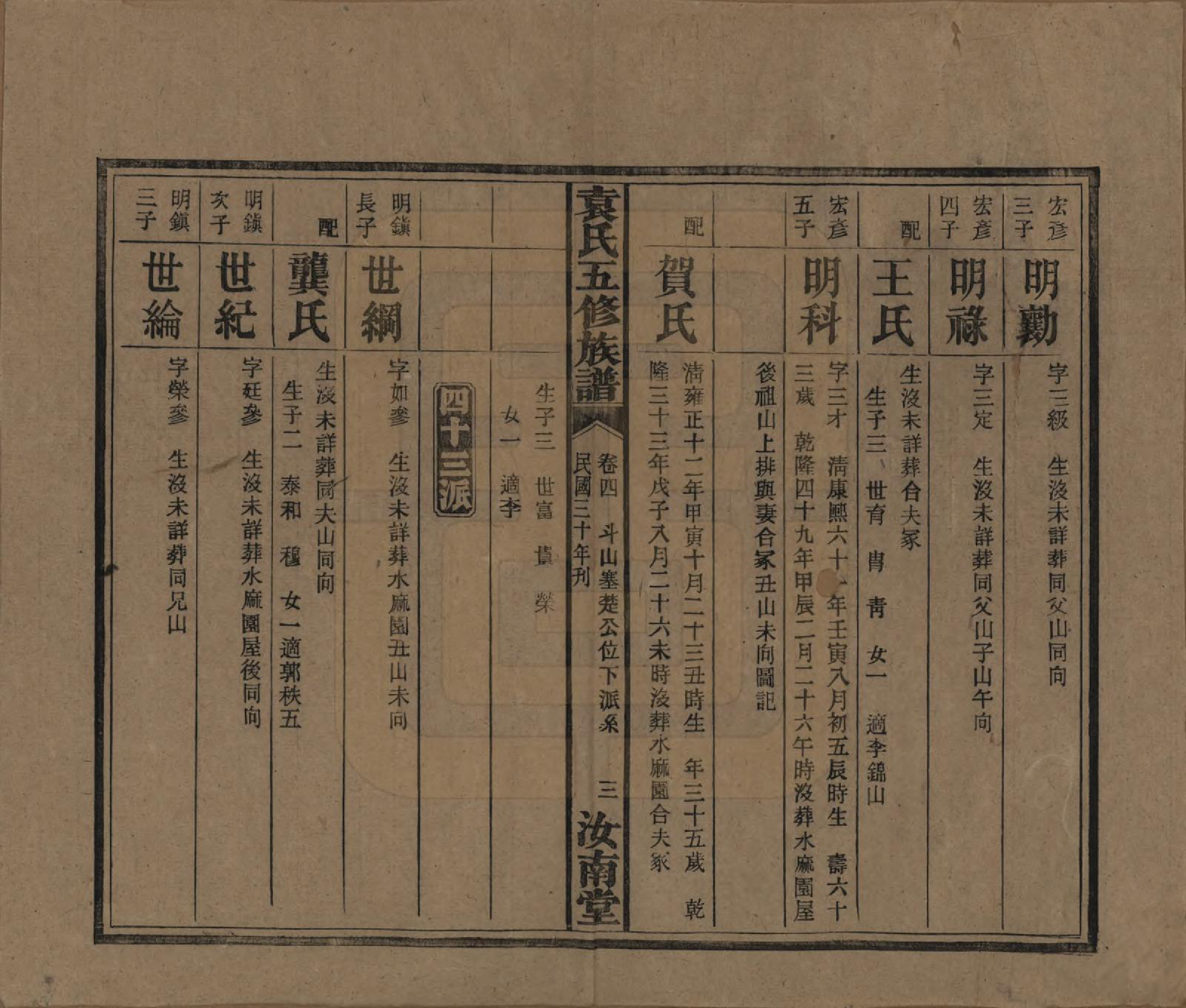 GTJP2063.袁.河南汝南.袁氏五修族谱.民国三十年(1941)_004.pdf_第3页