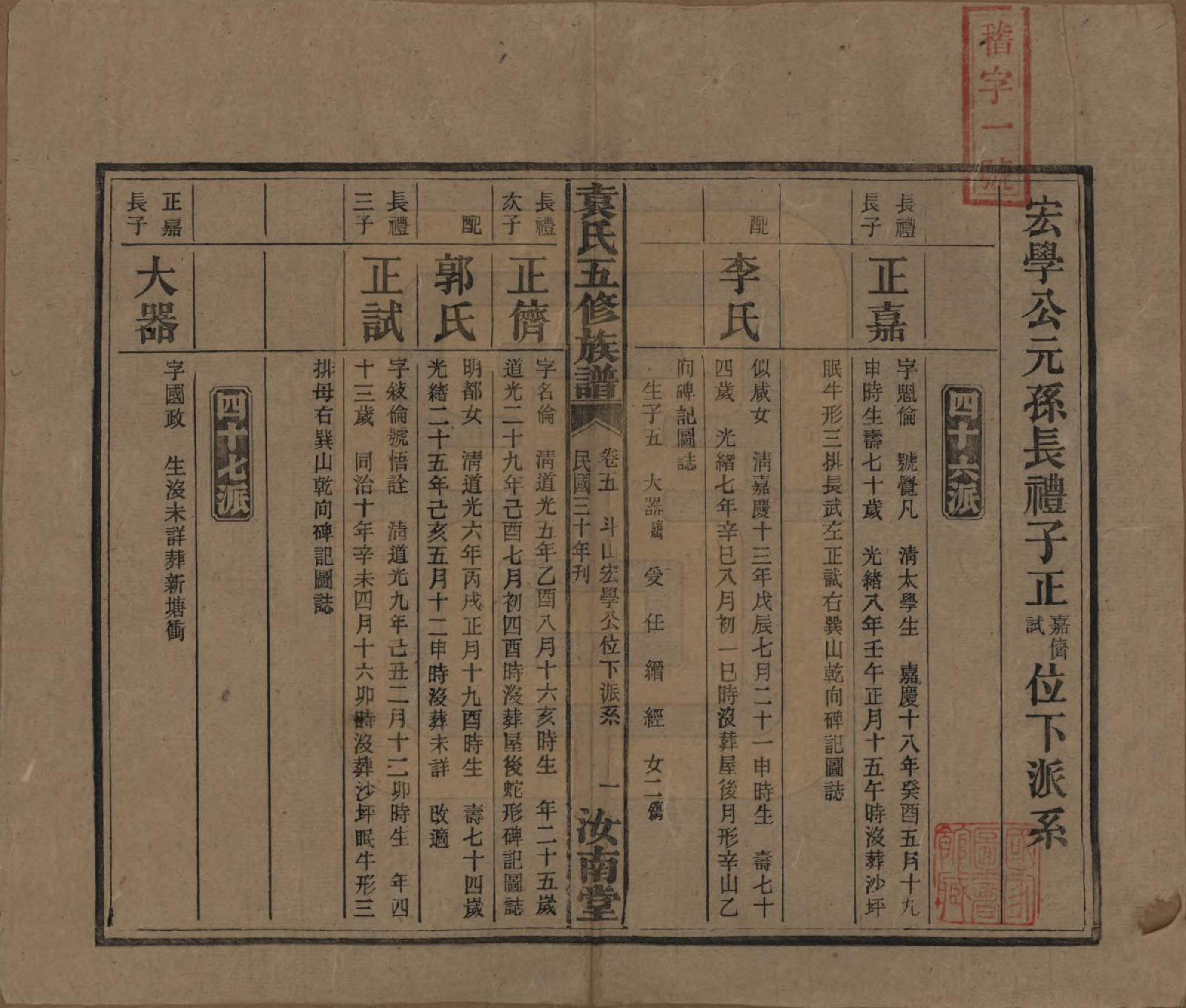 GTJP2063.袁.河南汝南.袁氏五修族谱.民国三十年(1941)_005.pdf_第1页