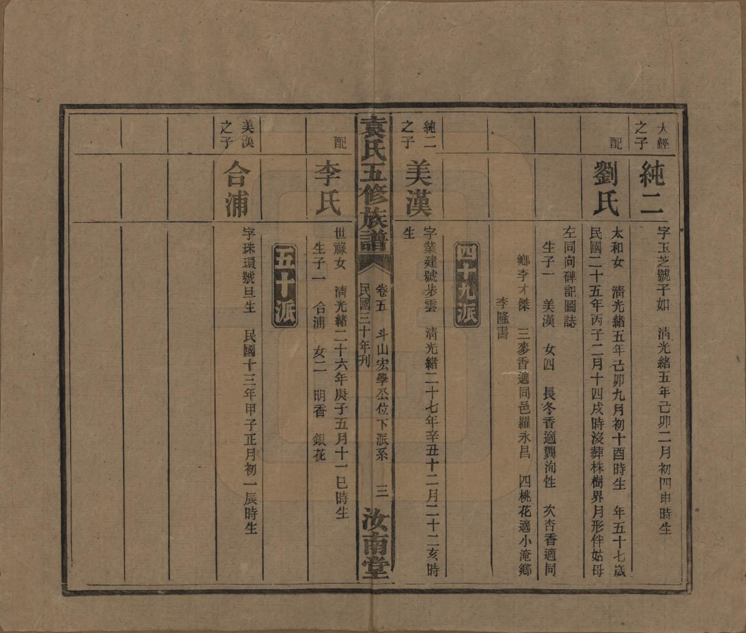 GTJP2063.袁.河南汝南.袁氏五修族谱.民国三十年(1941)_005.pdf_第3页