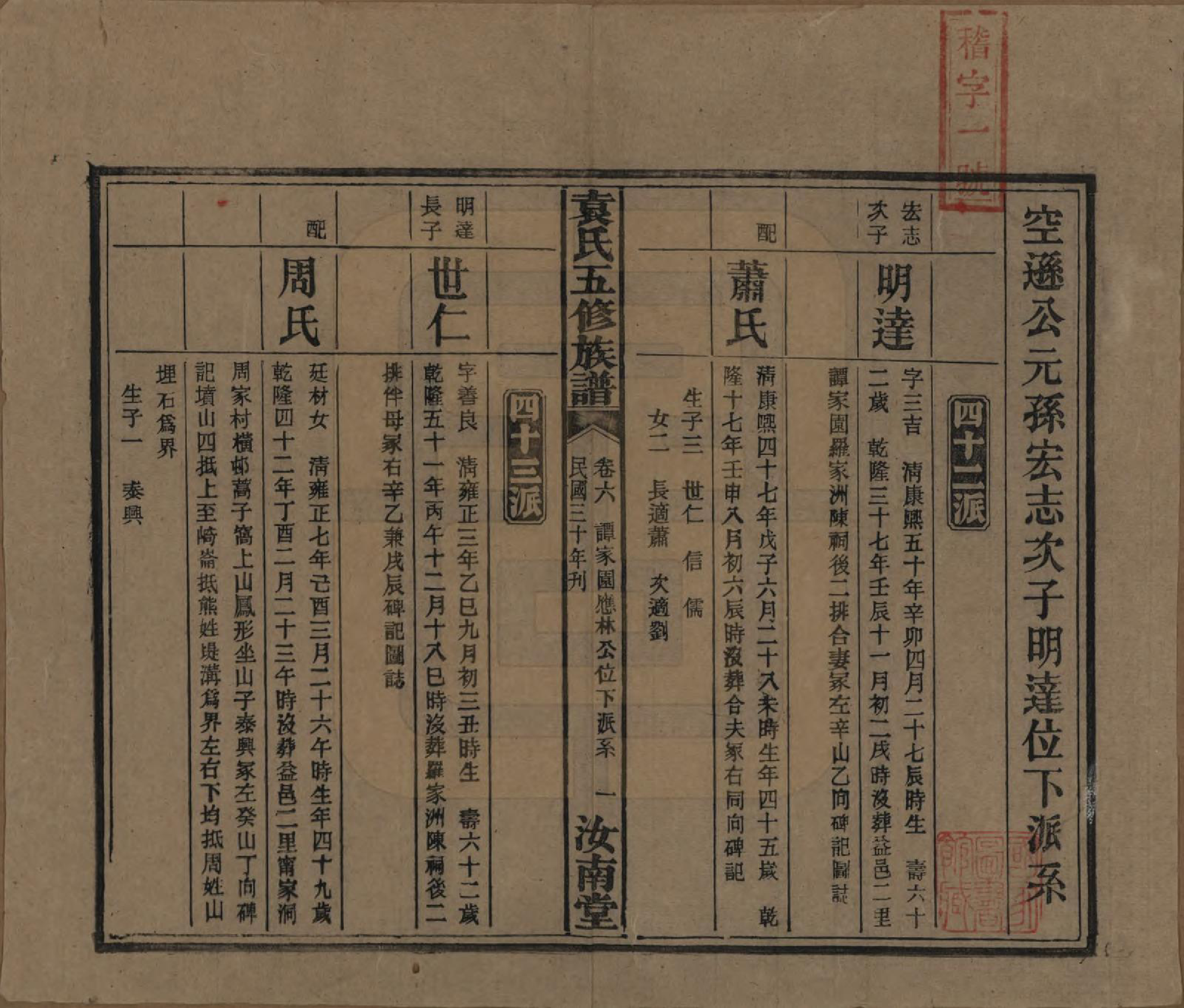 GTJP2063.袁.河南汝南.袁氏五修族谱.民国三十年(1941)_006.pdf_第1页