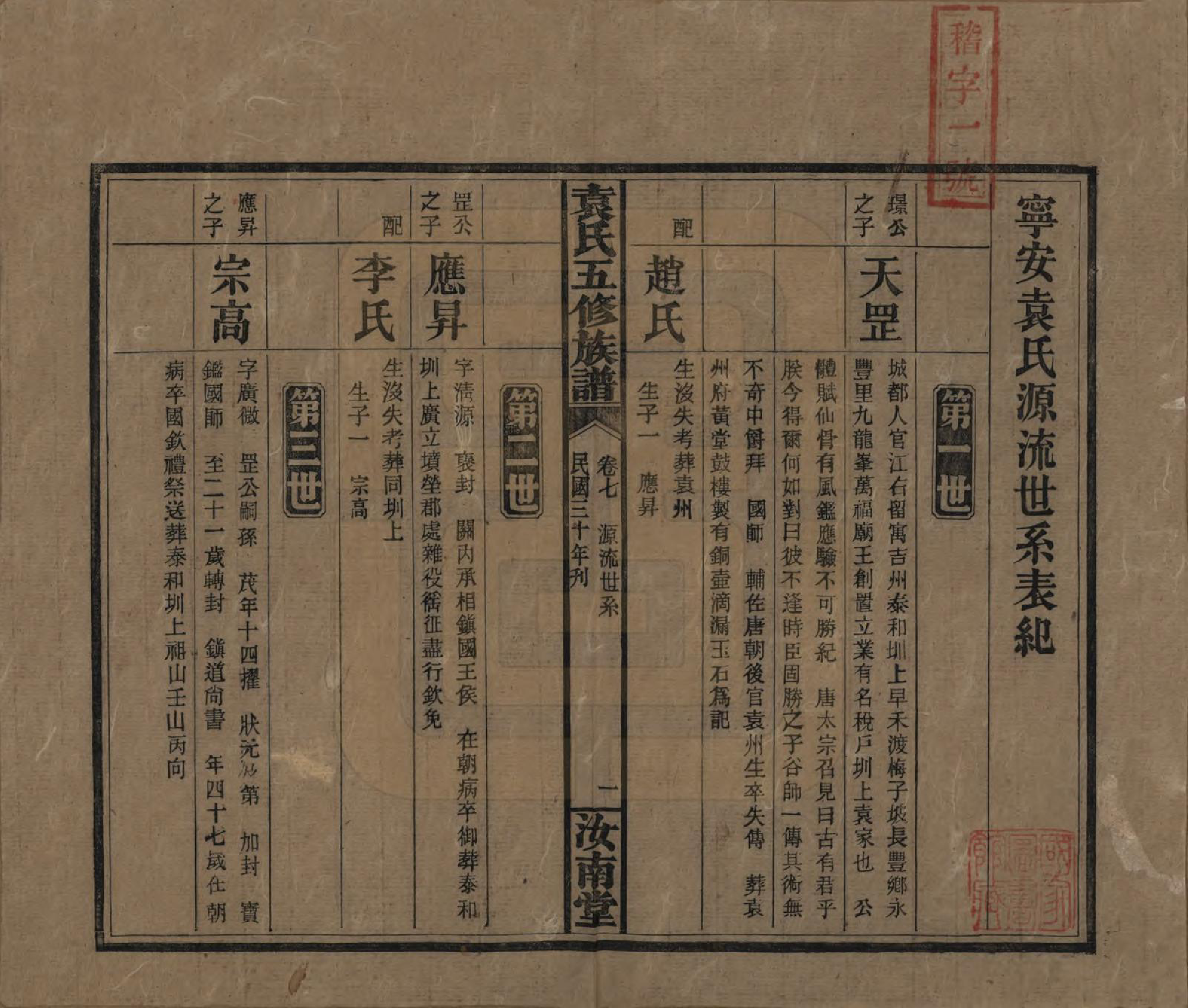 GTJP2063.袁.河南汝南.袁氏五修族谱.民国三十年(1941)_007.pdf_第1页