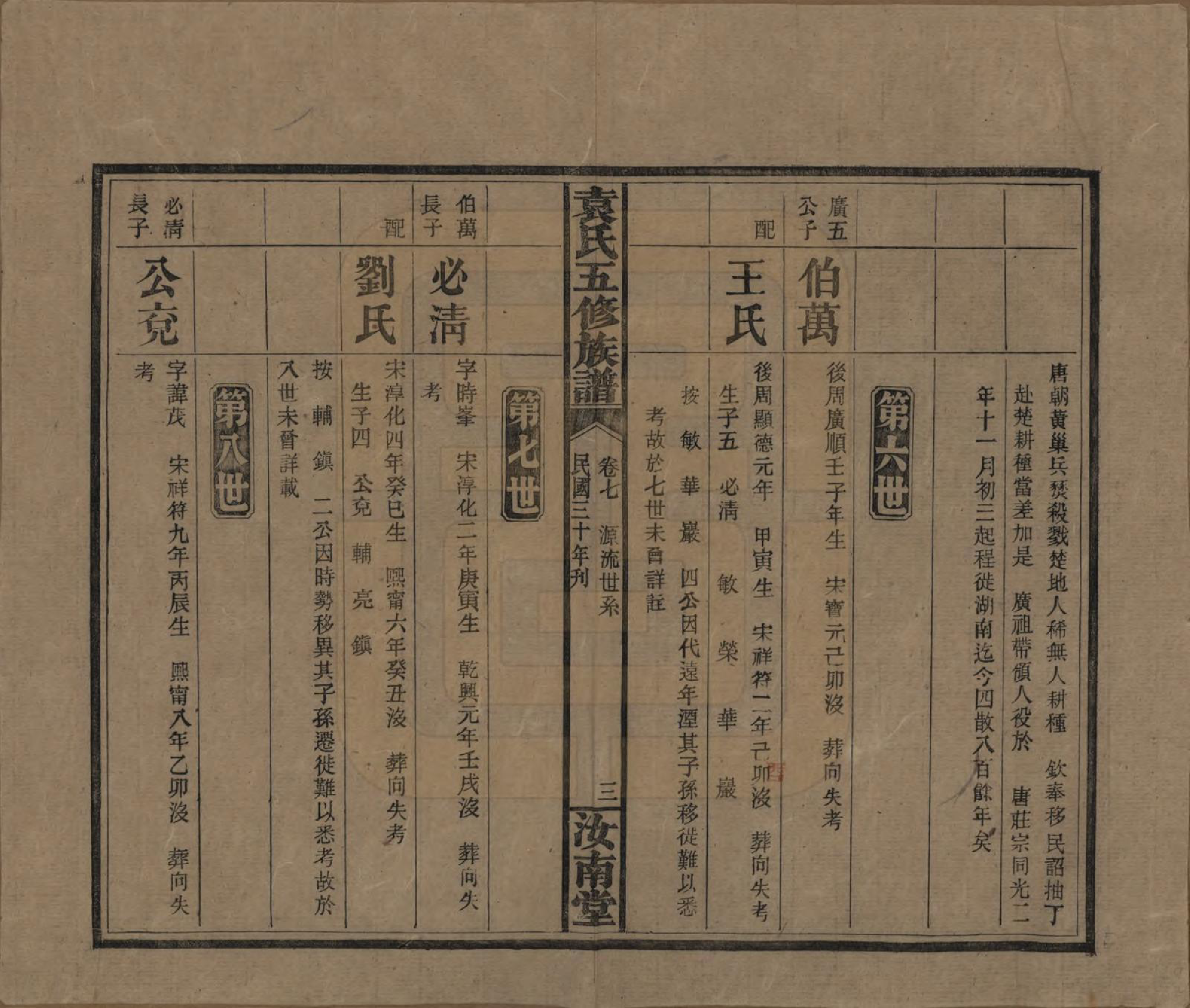 GTJP2063.袁.河南汝南.袁氏五修族谱.民国三十年(1941)_007.pdf_第3页