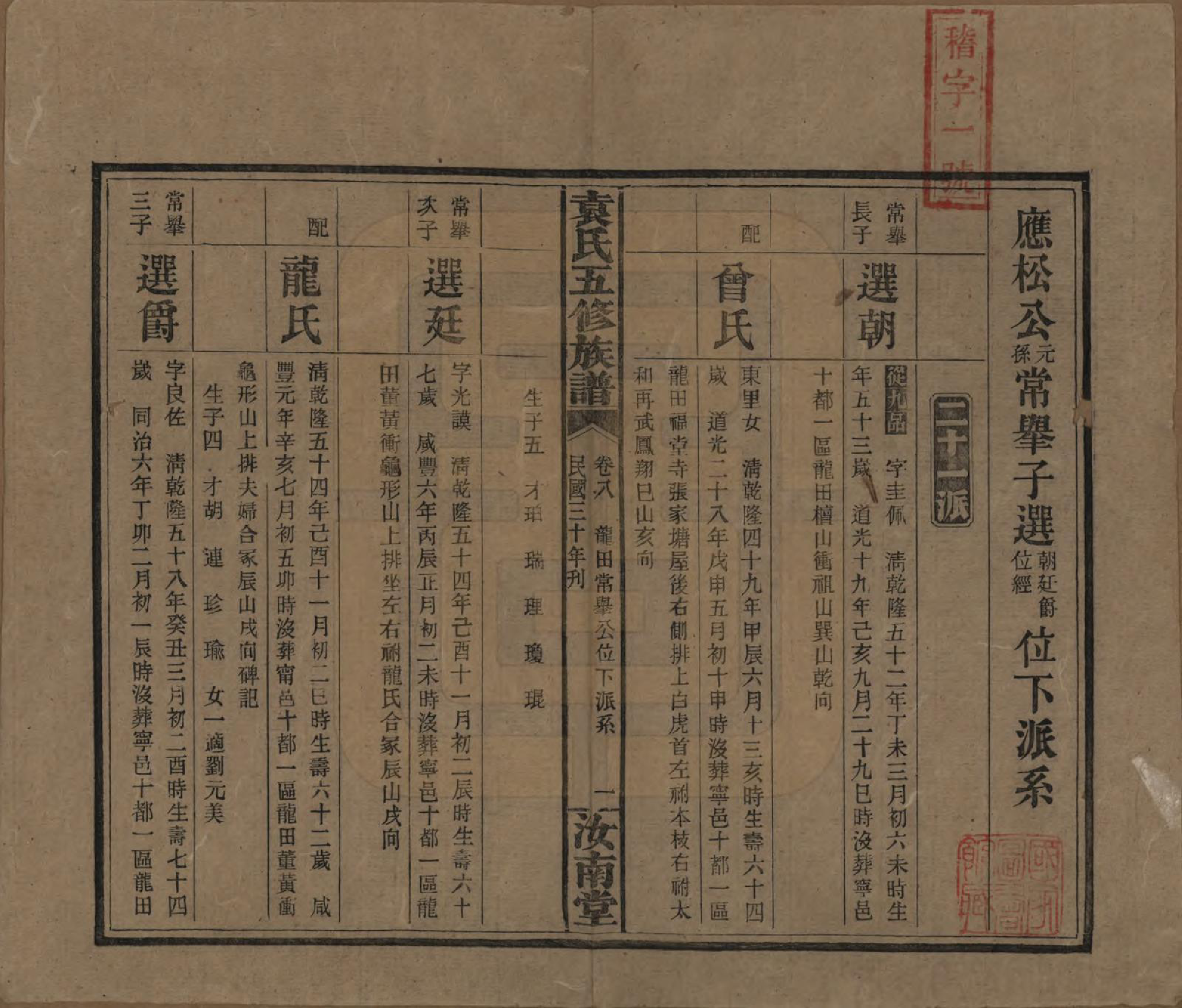 GTJP2063.袁.河南汝南.袁氏五修族谱.民国三十年(1941)_008.pdf_第1页