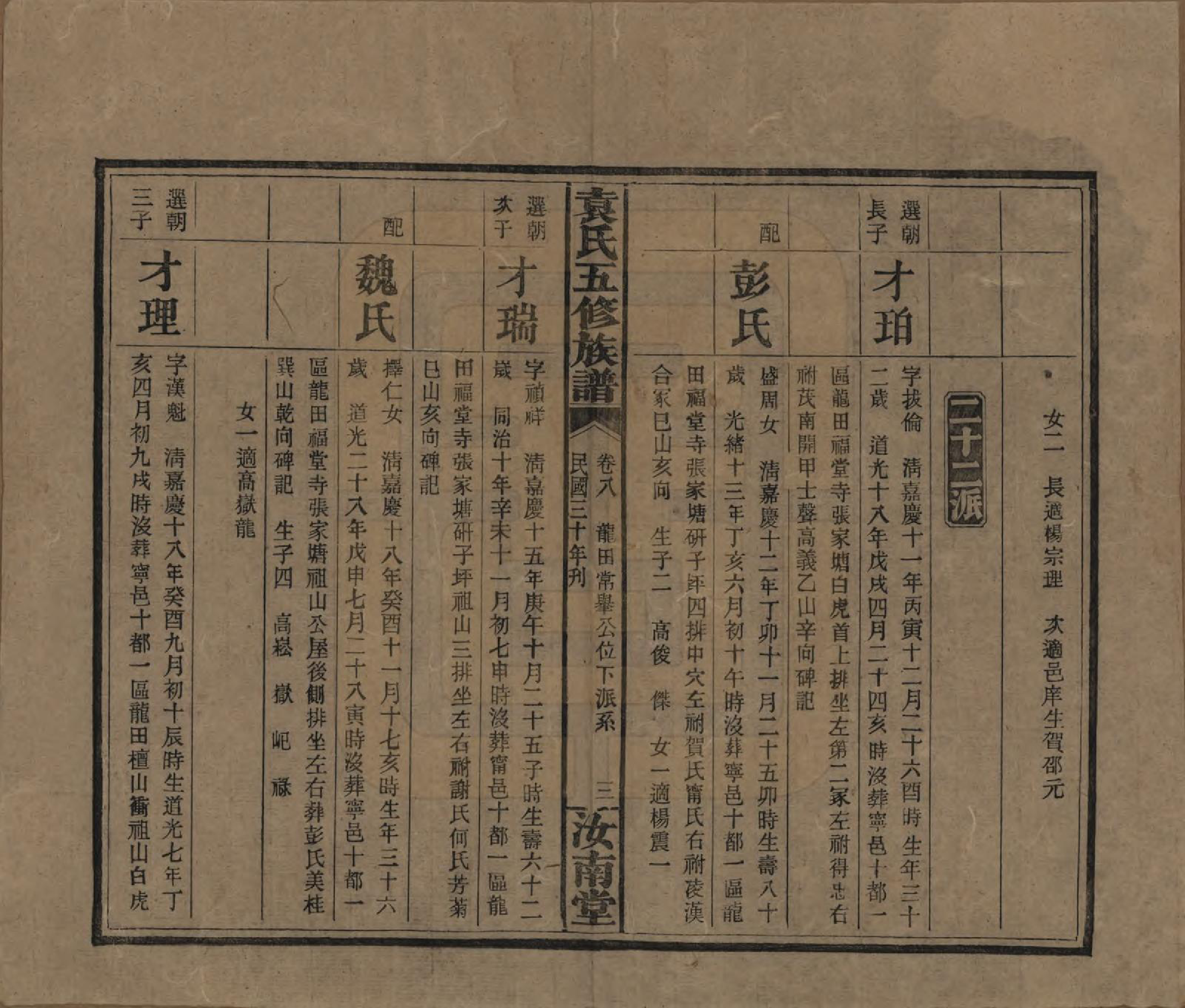 GTJP2063.袁.河南汝南.袁氏五修族谱.民国三十年(1941)_008.pdf_第3页