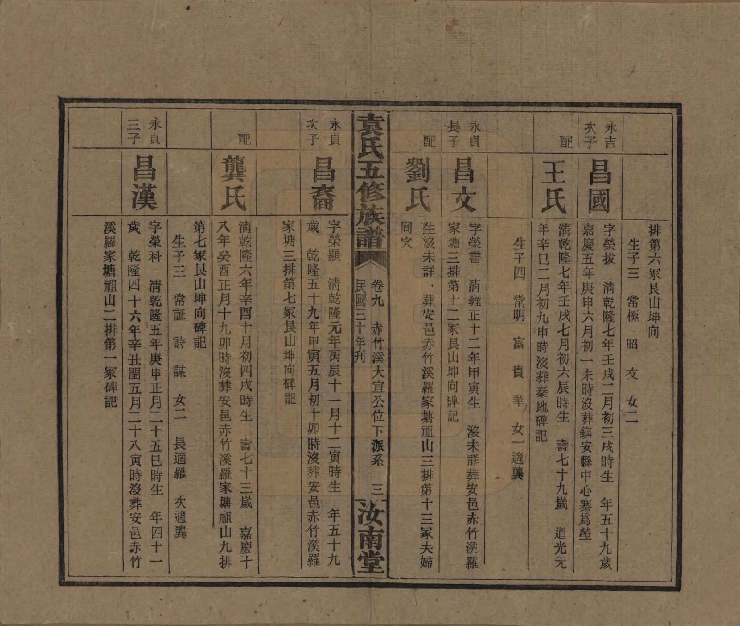 GTJP2063.袁.河南汝南.袁氏五修族谱.民国三十年(1941)_009.pdf_第3页