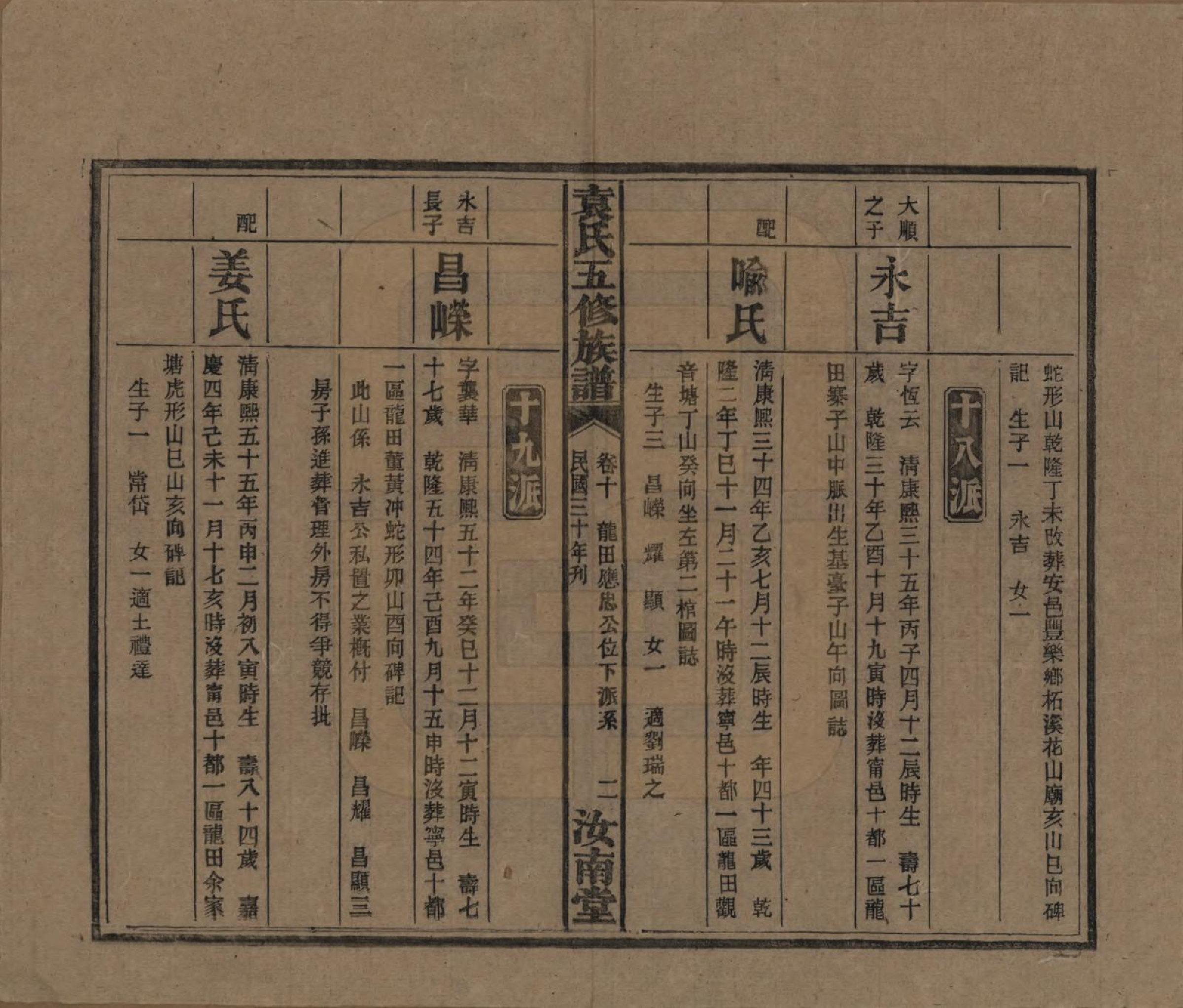 GTJP2063.袁.河南汝南.袁氏五修族谱.民国三十年(1941)_010.pdf_第2页