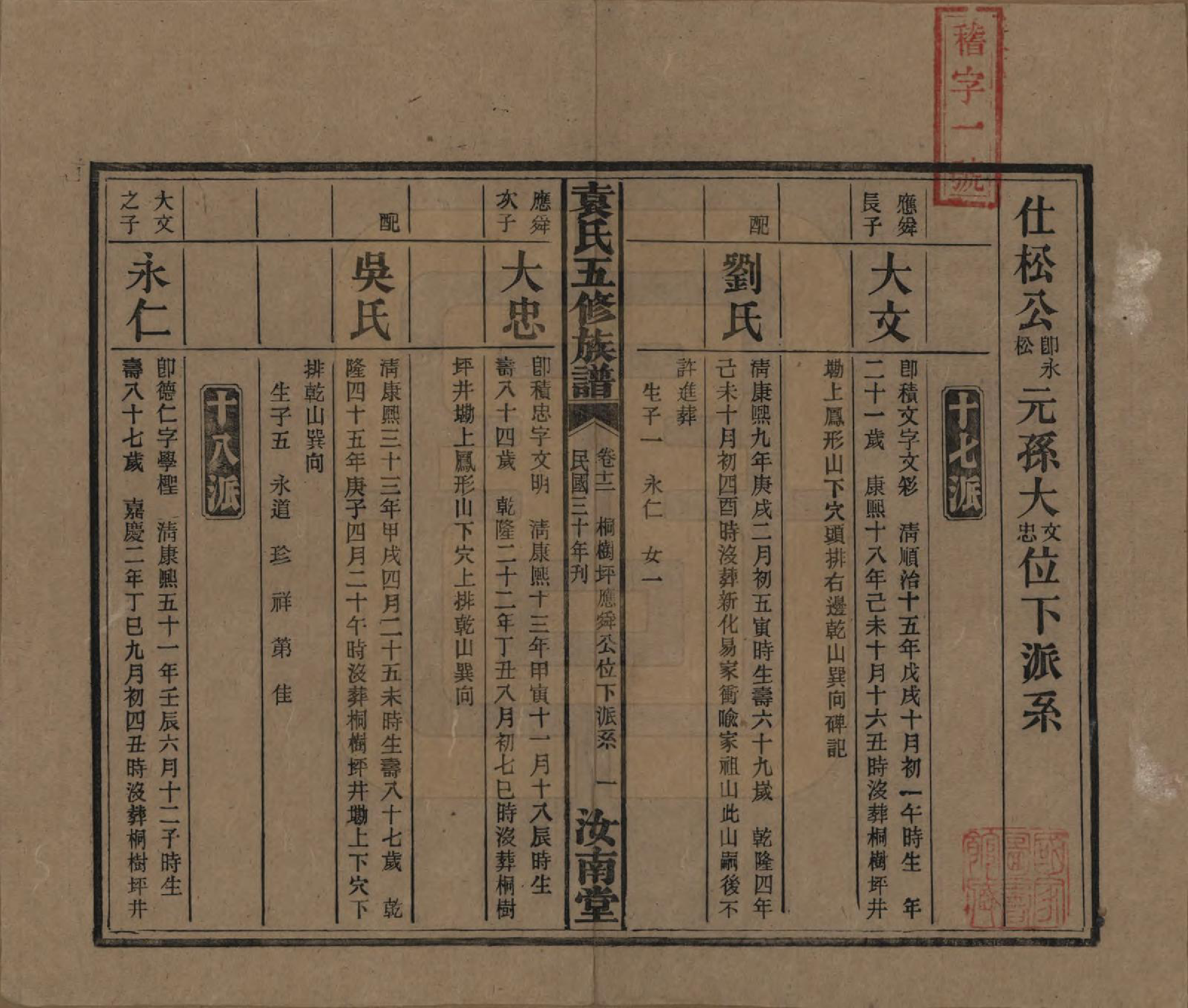 GTJP2063.袁.河南汝南.袁氏五修族谱.民国三十年(1941)_012.pdf_第1页