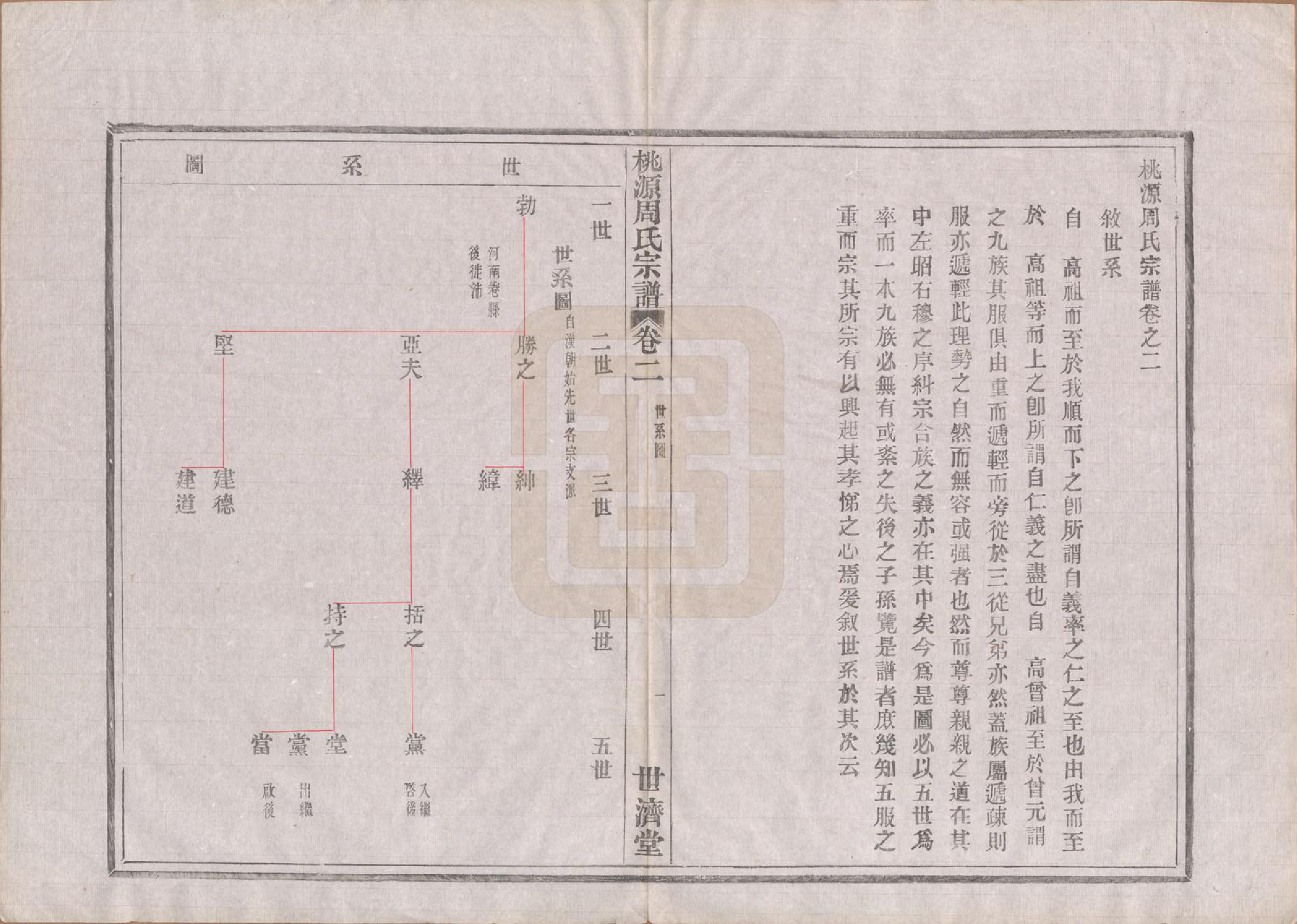 GTJP2313.周.河南汝南.桃源周氏宗谱六卷.民国十一年（1922）_002.pdf_第1页