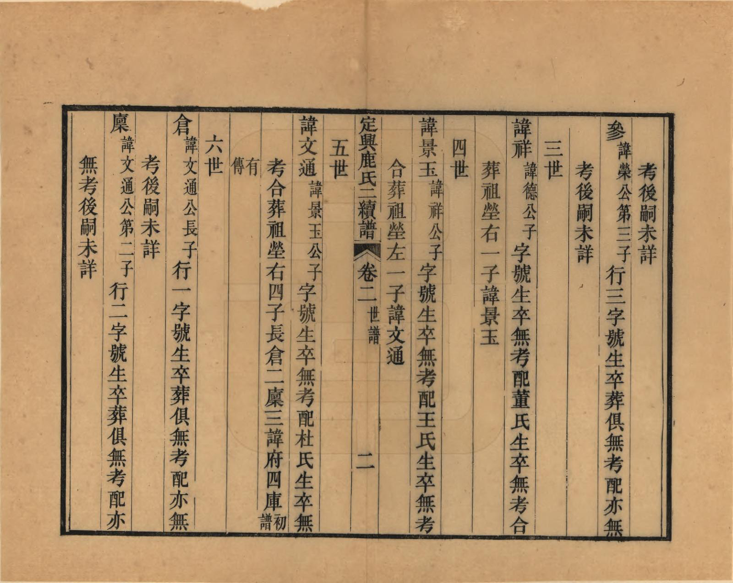 GTJP1027.鹿.河北定兴.定兴鹿氏二续谱十五卷.清光绪二十三年（1897）_002.pdf_第2页