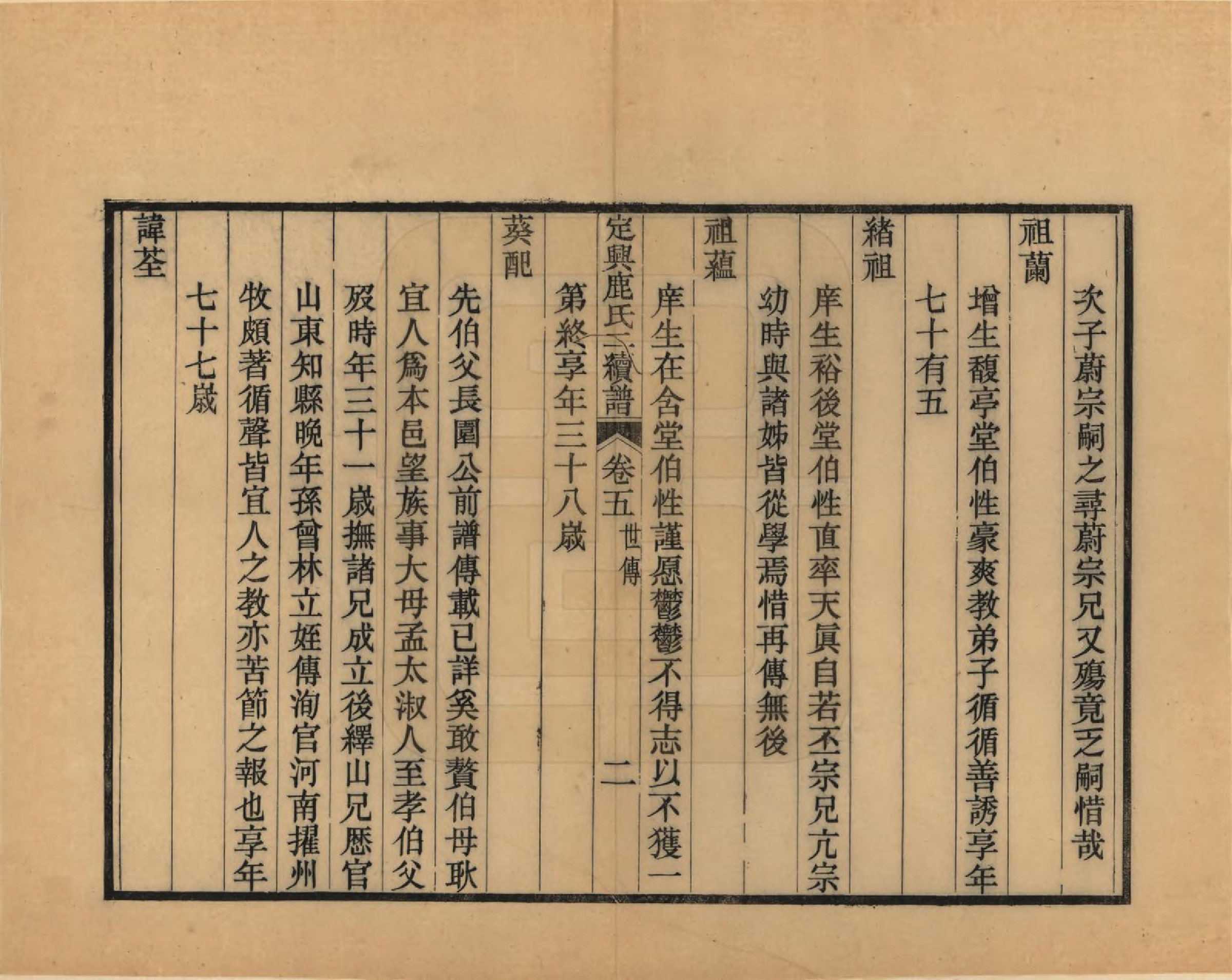 GTJP1027.鹿.河北定兴.定兴鹿氏二续谱十五卷.清光绪二十三年（1897）_005.pdf_第2页