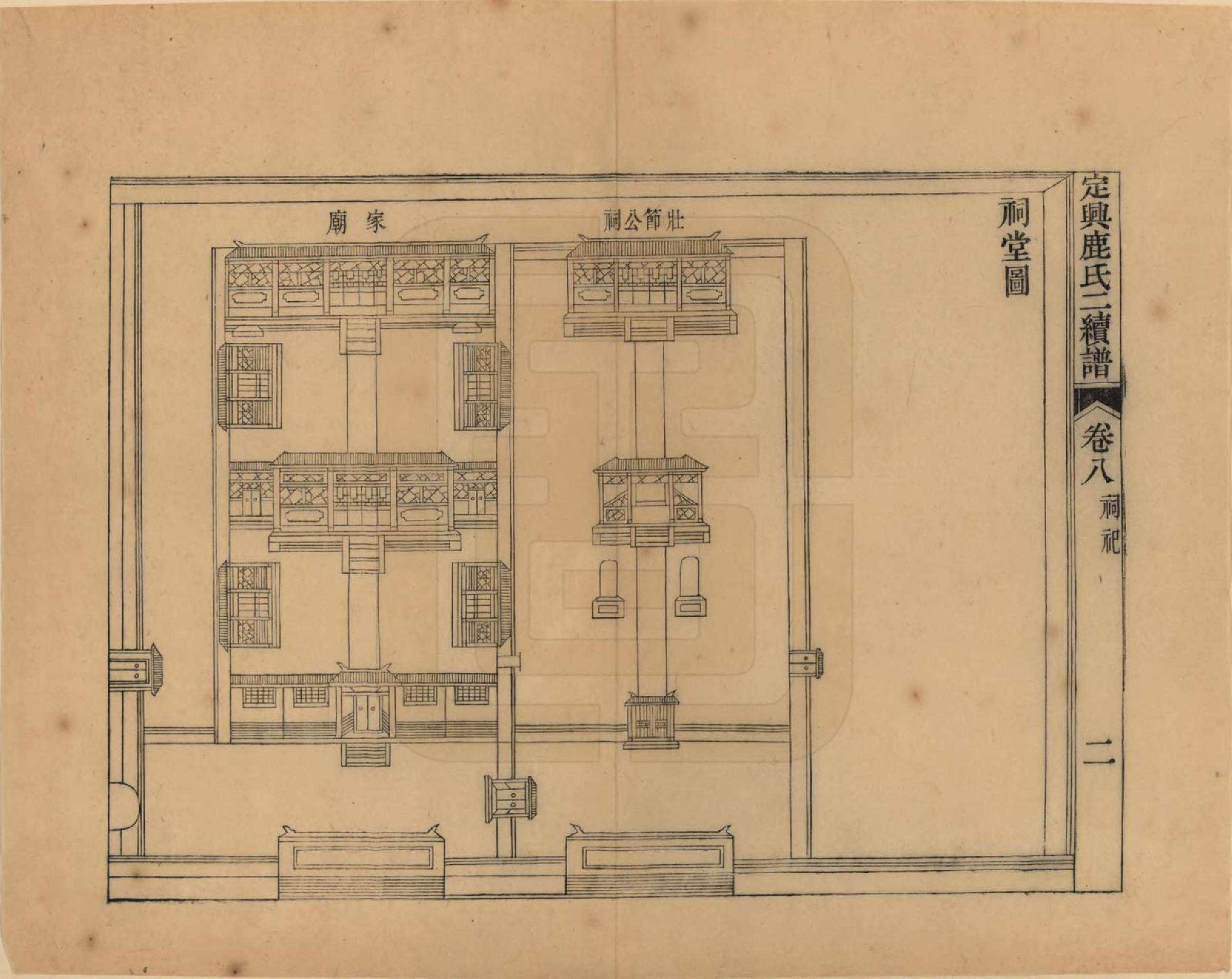 GTJP1027.鹿.河北定兴.定兴鹿氏二续谱十五卷.清光绪二十三年（1897）_008.pdf_第2页