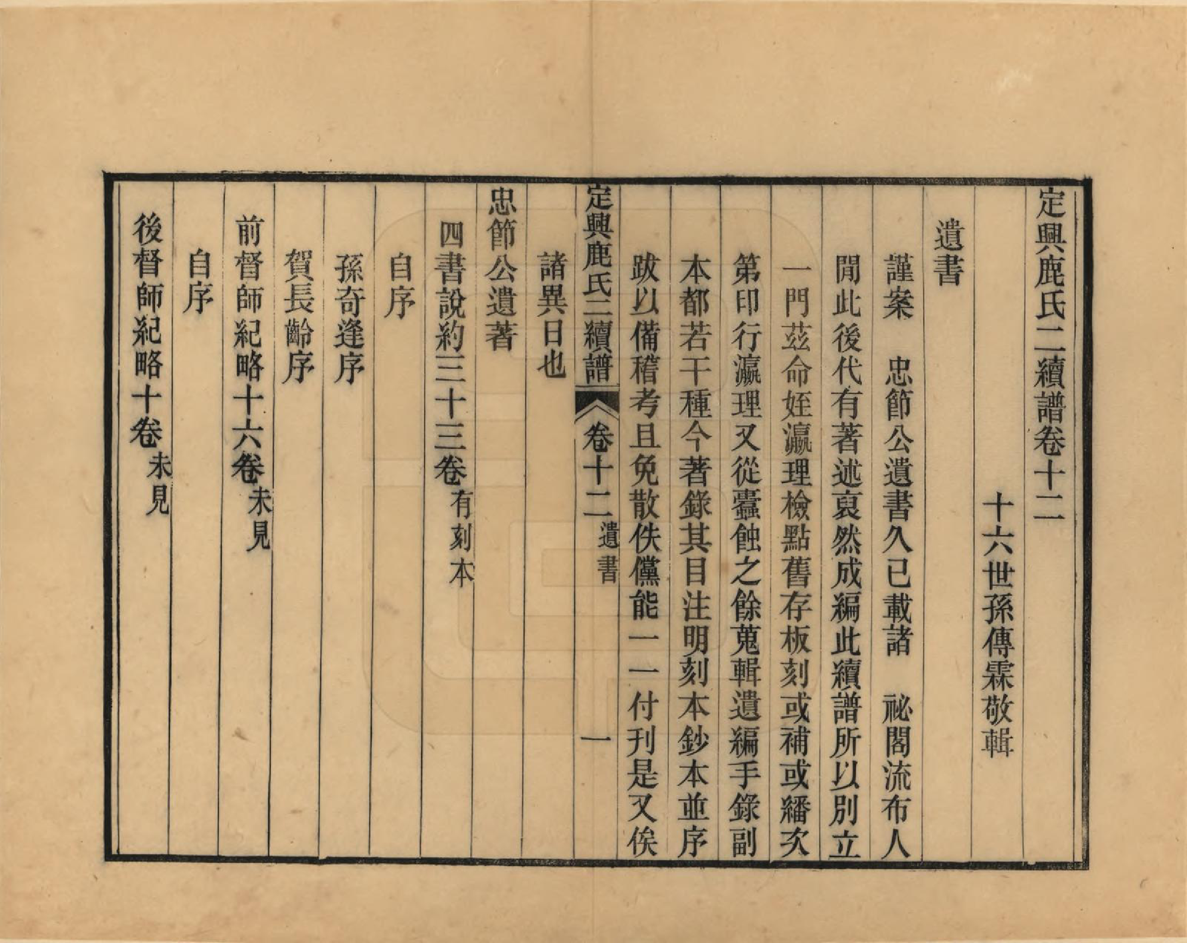 GTJP1027.鹿.河北定兴.定兴鹿氏二续谱十五卷.清光绪二十三年（1897）_012.pdf_第1页