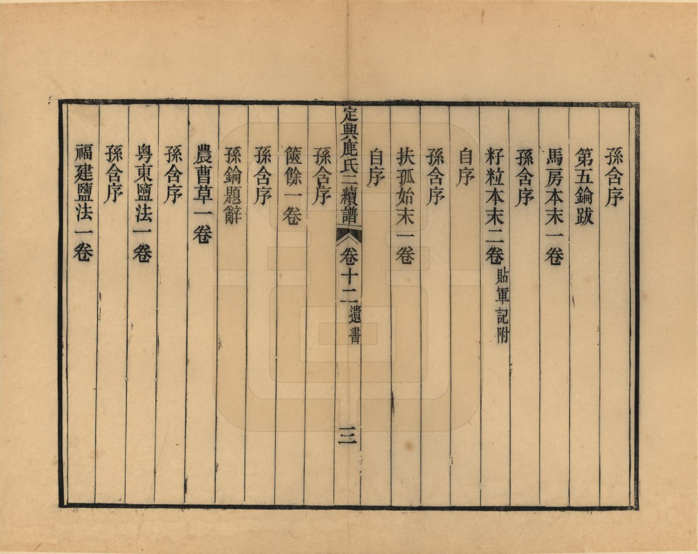 GTJP1027.鹿.河北定兴.定兴鹿氏二续谱十五卷.清光绪二十三年（1897）_012.pdf_第3页