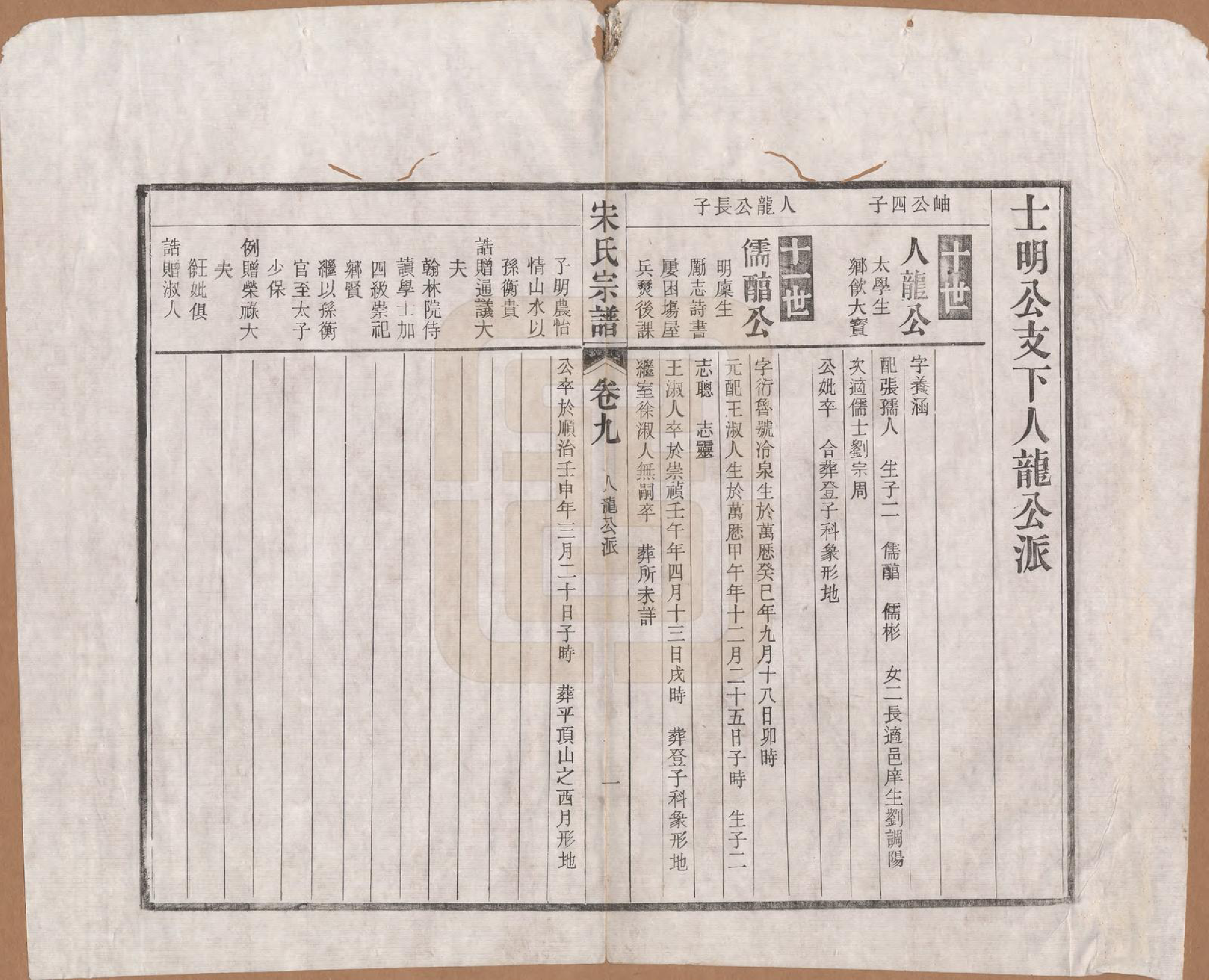 GTJP1095.闵.河北宜兴.闵氏宗谱十卷.民国三十五年（1946）_009.pdf_第2页