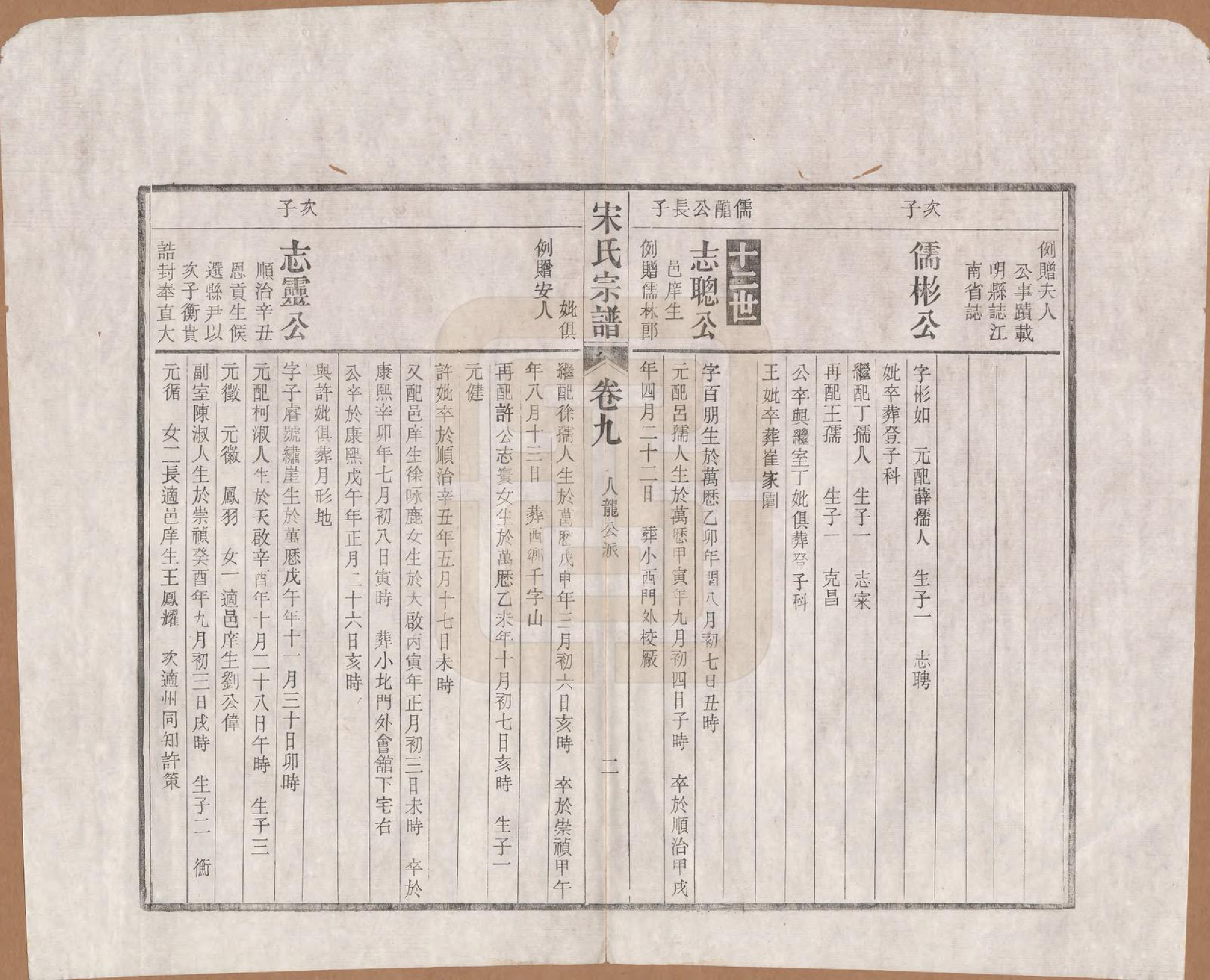 GTJP1095.闵.河北宜兴.闵氏宗谱十卷.民国三十五年（1946）_009.pdf_第3页