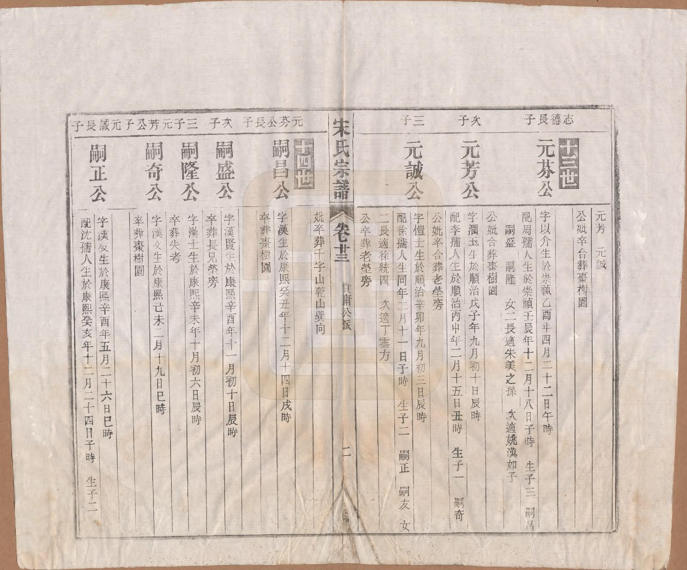 GTJP1095.闵.河北宜兴.闵氏宗谱十卷.民国三十五年（1946）_023.pdf_第3页