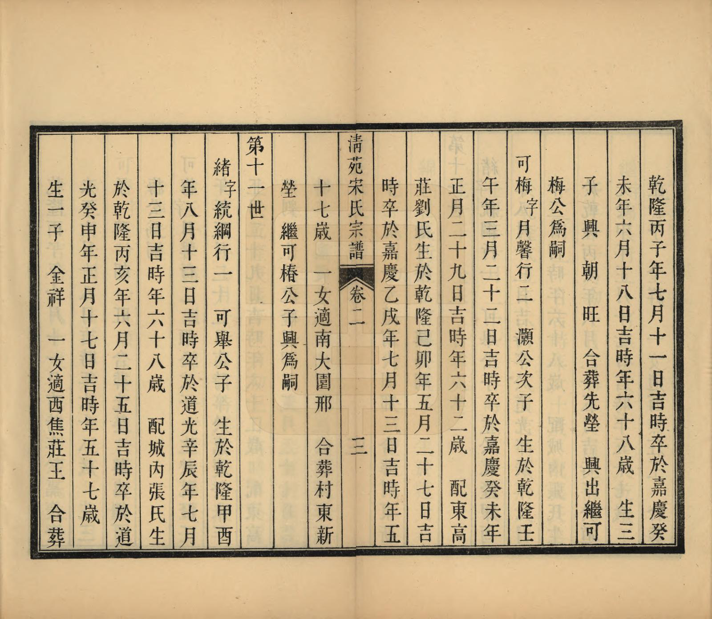 GTJP1330.宋.河北清苑.清苑宋氏家谱四卷首一卷.民国十二年（1923）_002.pdf_第3页