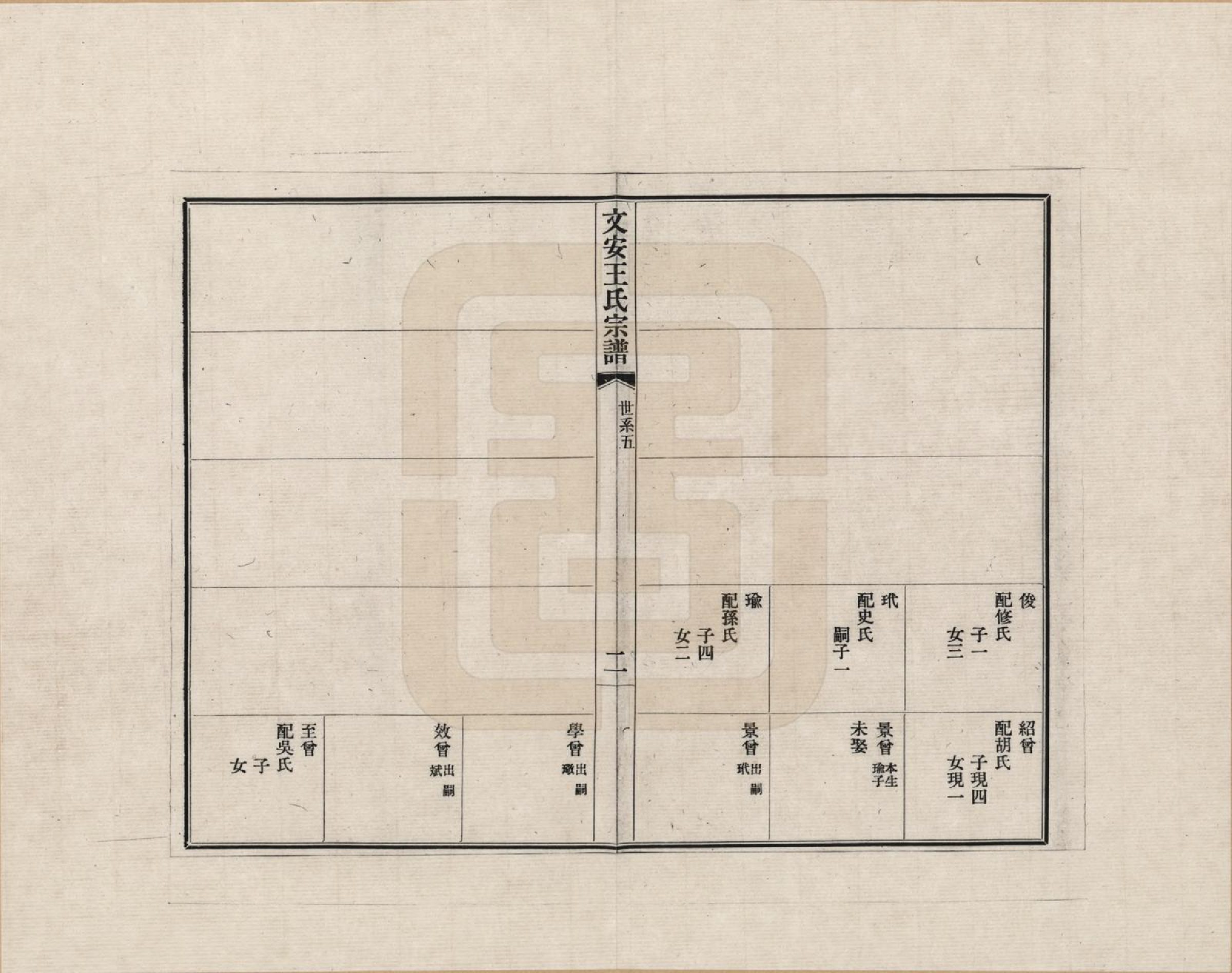 GTJP1488.王.河北文安.文安王氏宗谱_002.pdf_第2页