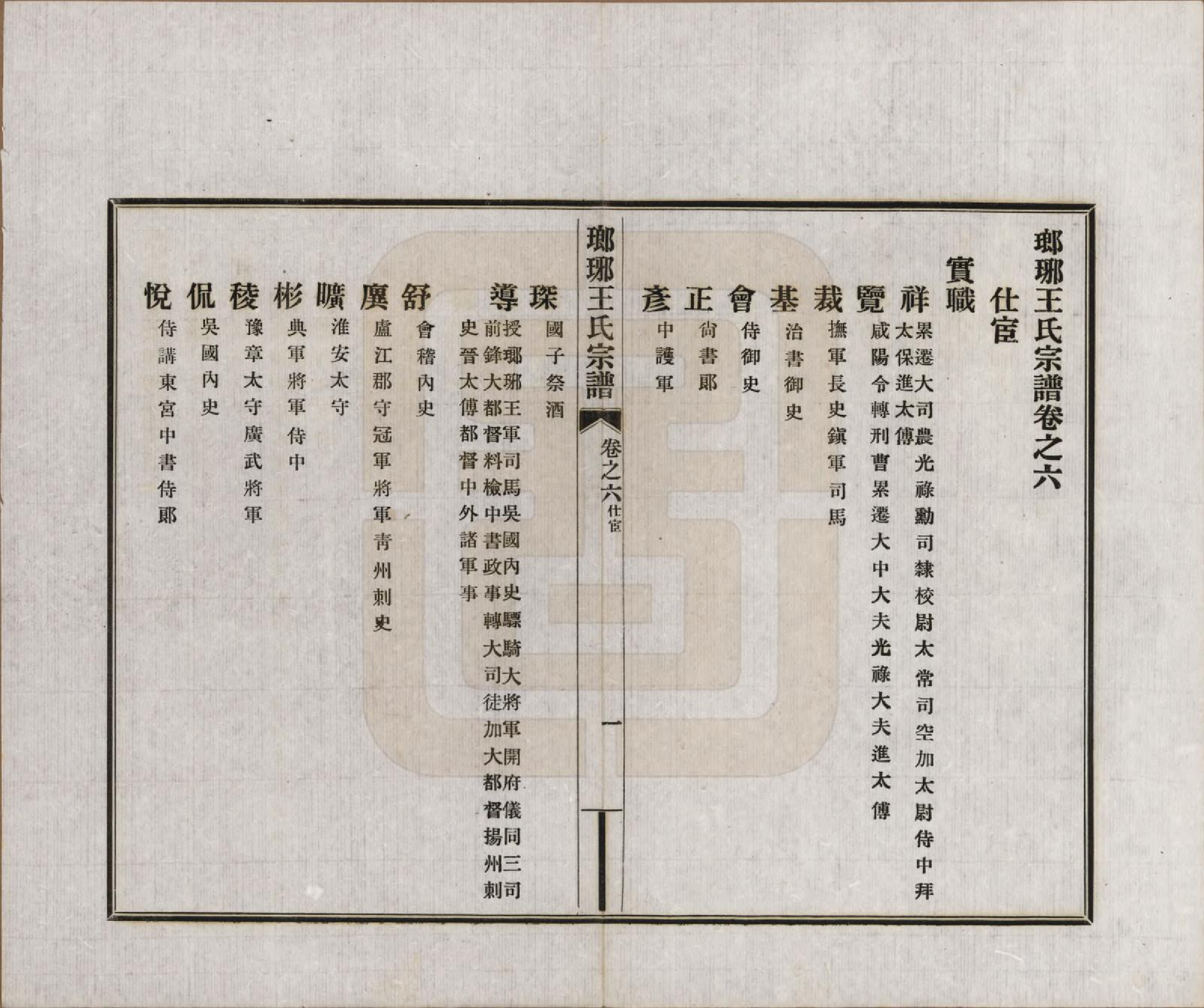 GTJP1529.王.河北滦县.琅琊王氏宗谱八卷.民国八年（1919）_006.pdf_第1页