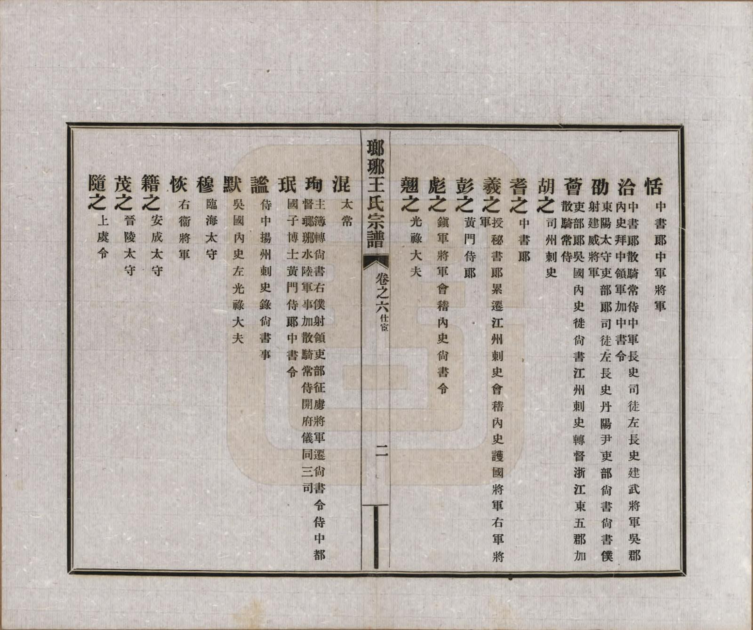 GTJP1529.王.河北滦县.琅琊王氏宗谱八卷.民国八年（1919）_006.pdf_第2页