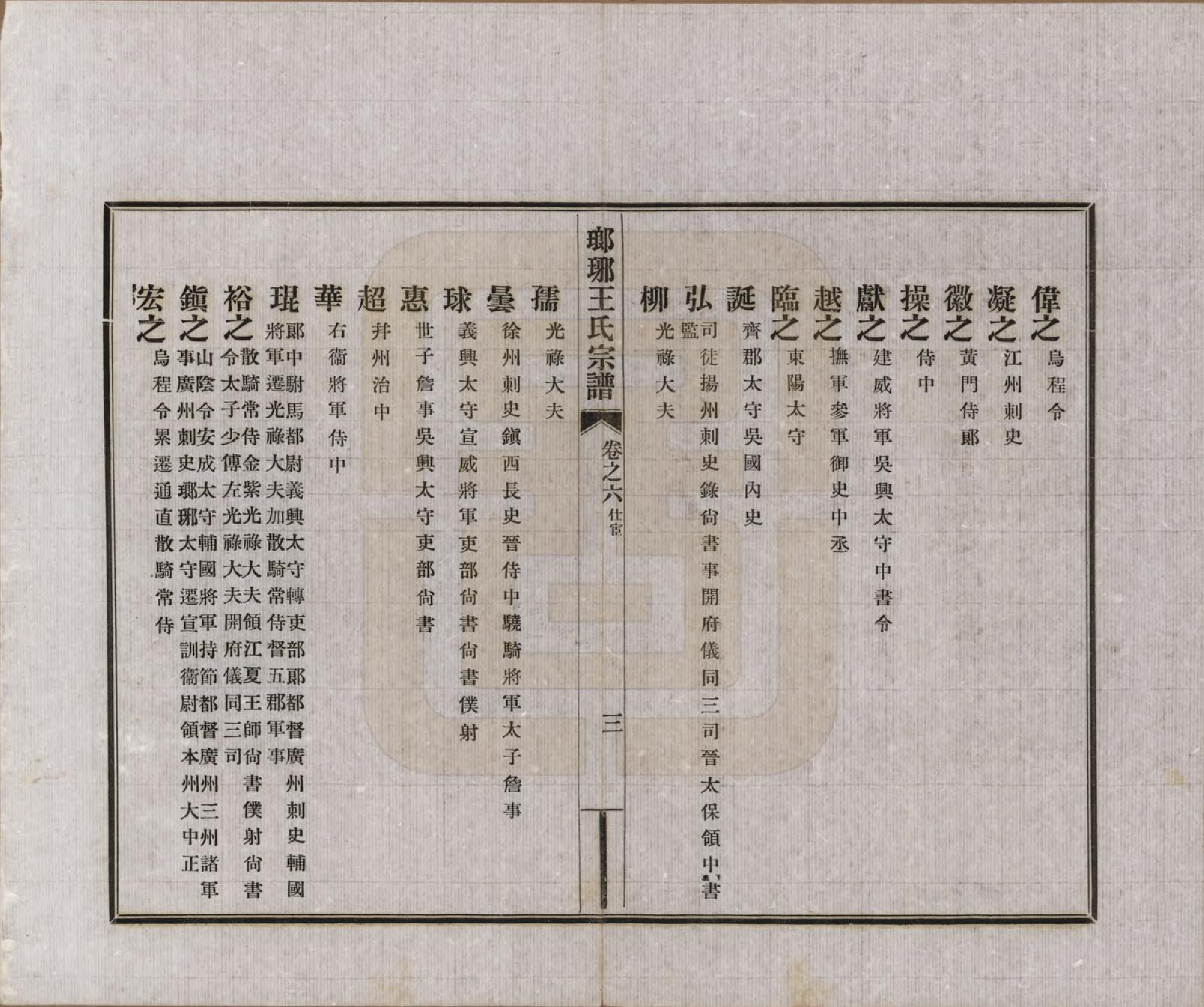 GTJP1529.王.河北滦县.琅琊王氏宗谱八卷.民国八年（1919）_006.pdf_第3页