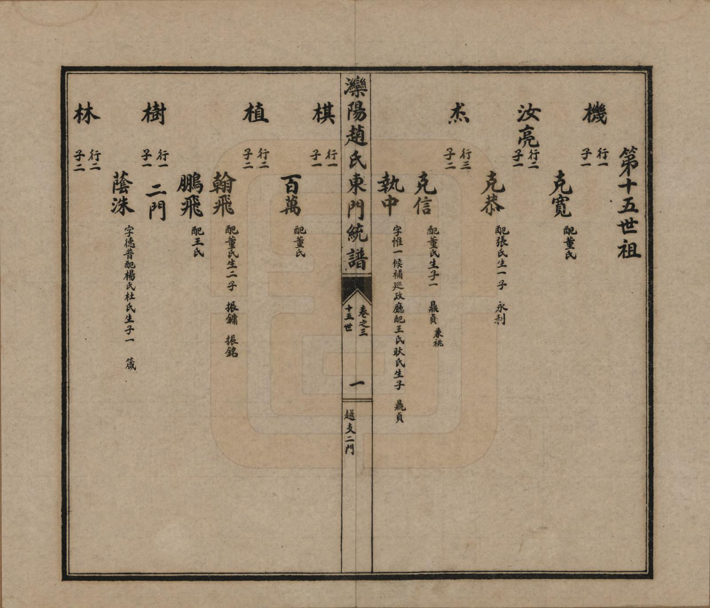 GTJP2211.赵.河北唐山.滦阳赵氏东门统谱六卷.民国二十一年（1932）_003.pdf_第2页