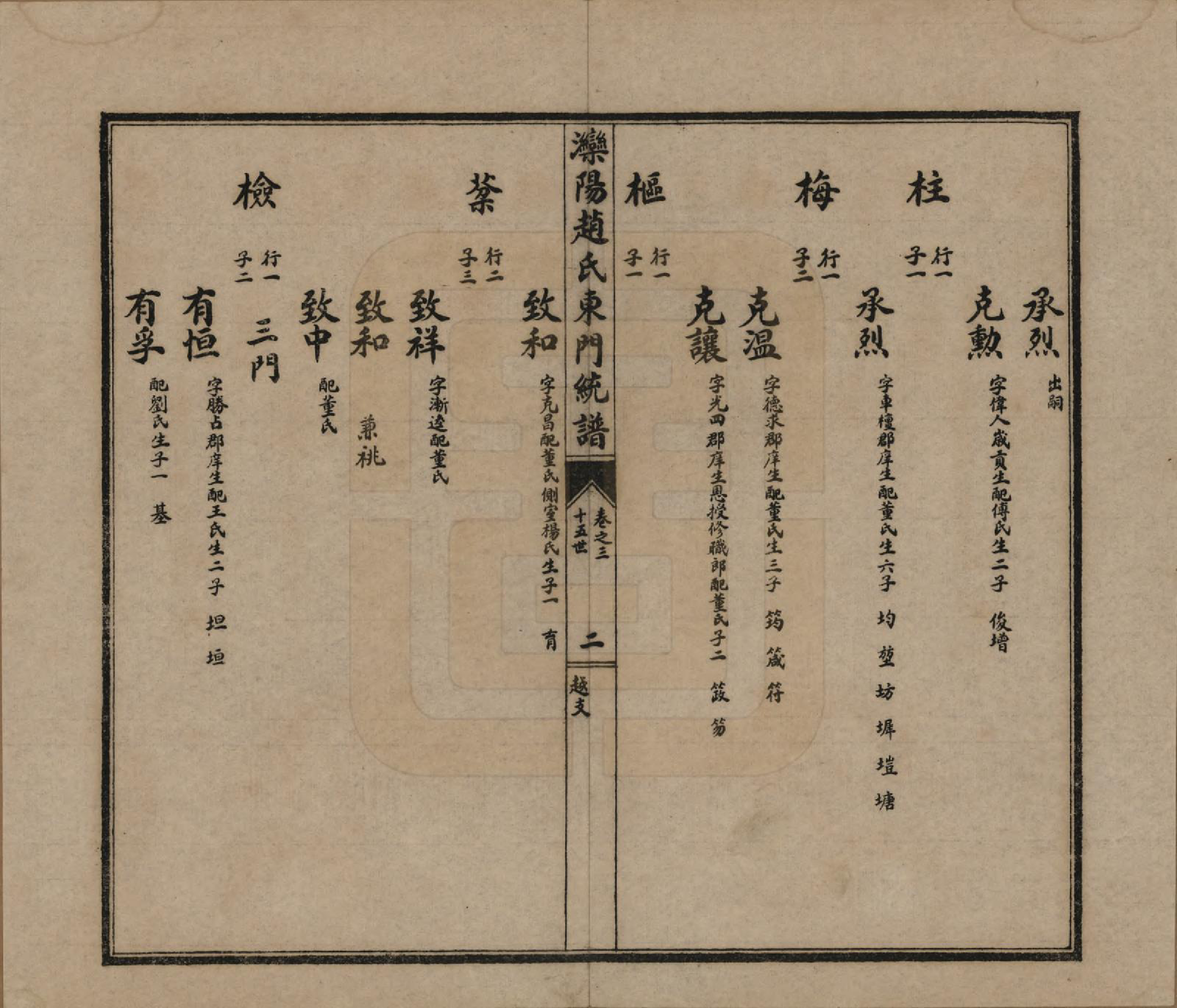 GTJP2211.赵.河北唐山.滦阳赵氏东门统谱六卷.民国二十一年（1932）_003.pdf_第3页