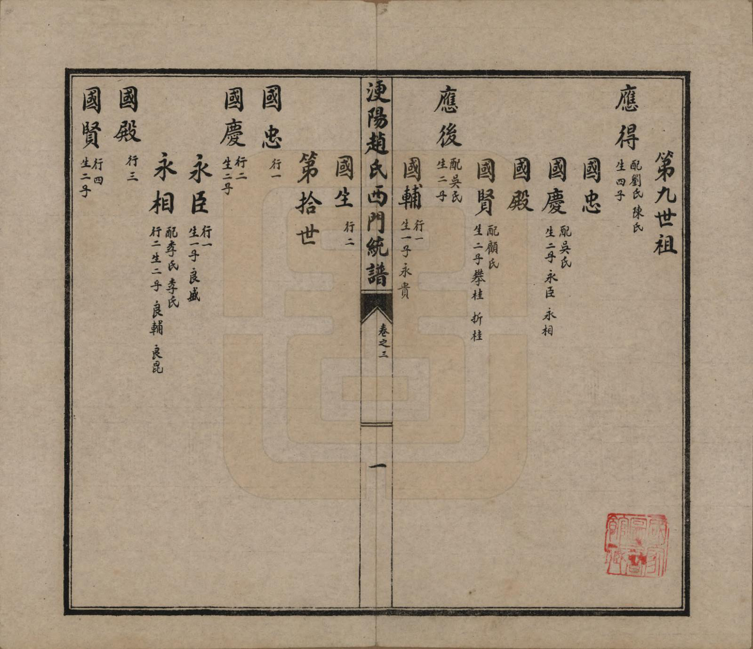 GTJP2211.赵.河北唐山.滦阳赵氏东门统谱六卷.民国二十一年（1932）_203.pdf_第2页