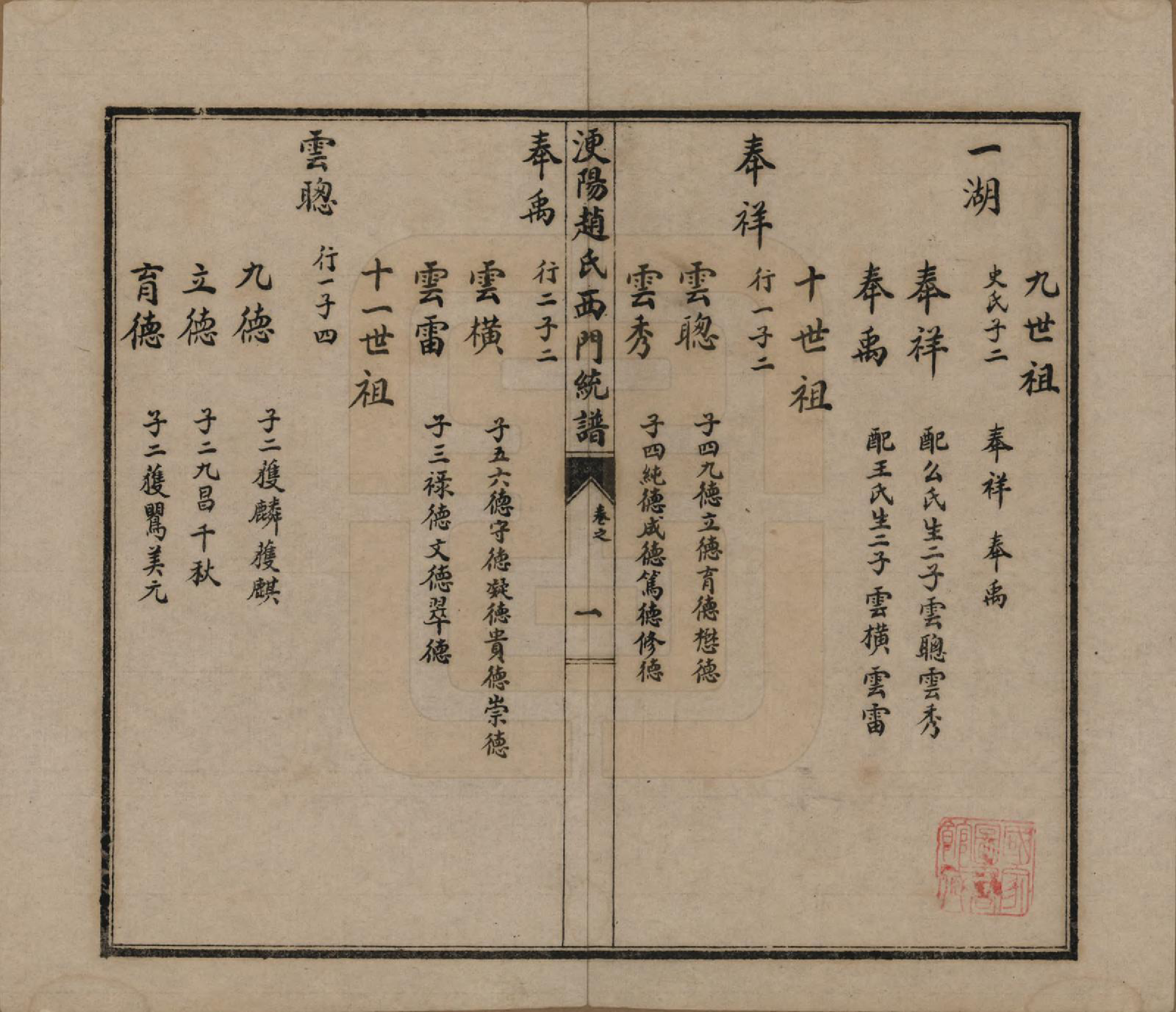 GTJP2211.赵.河北唐山.滦阳赵氏东门统谱六卷.民国二十一年（1932）_204.pdf_第2页