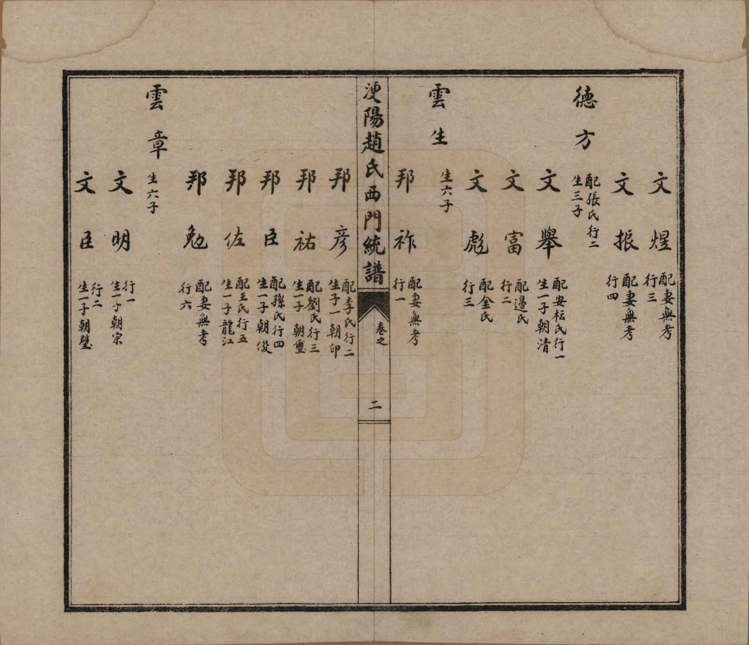 GTJP2211.赵.河北唐山.滦阳赵氏东门统谱六卷.民国二十一年（1932）_205.pdf_第3页