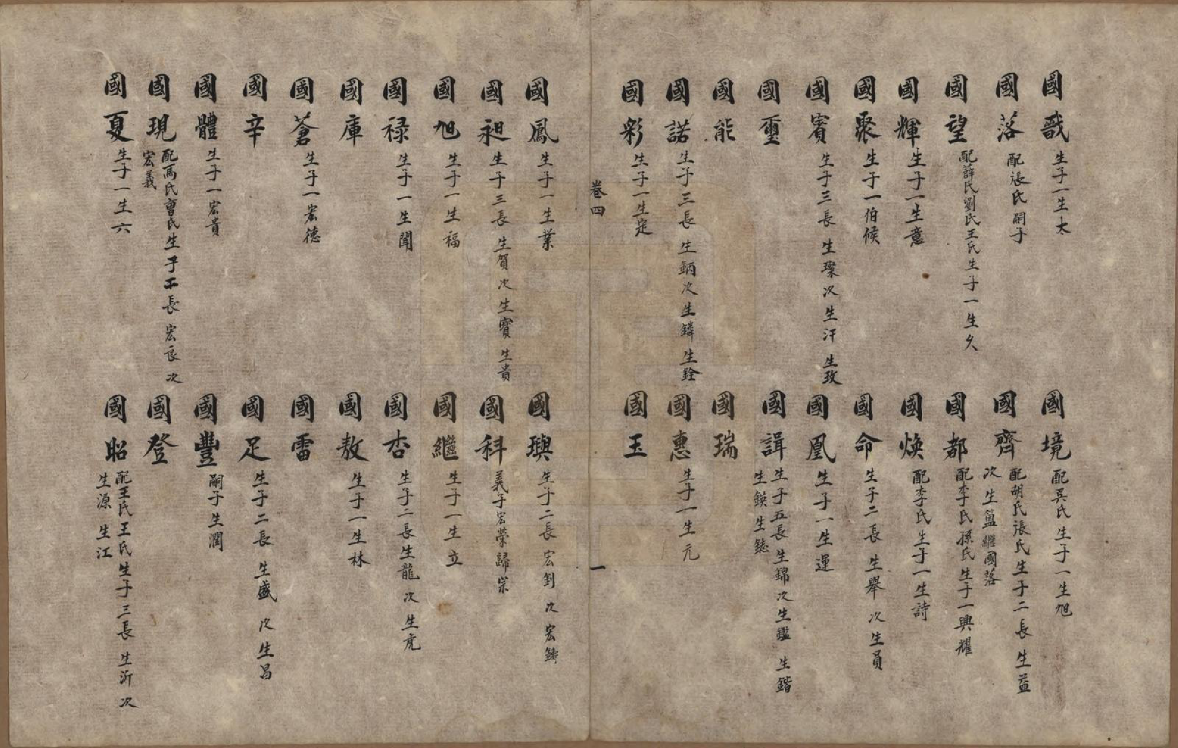 GTJP0653.冀.山西介休.冀氏家谱.清光绪三十四年（1908）_004.pdf_第3页