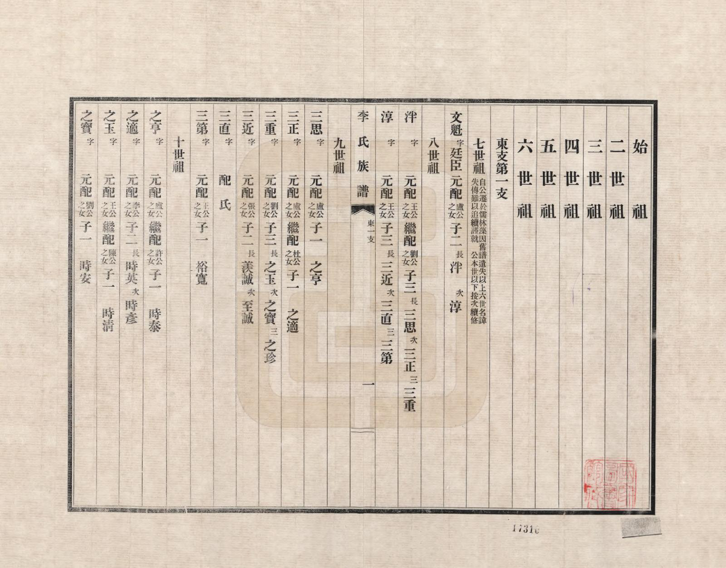 GTJP0770.李.山西.李氏族谱_003.pdf_第1页