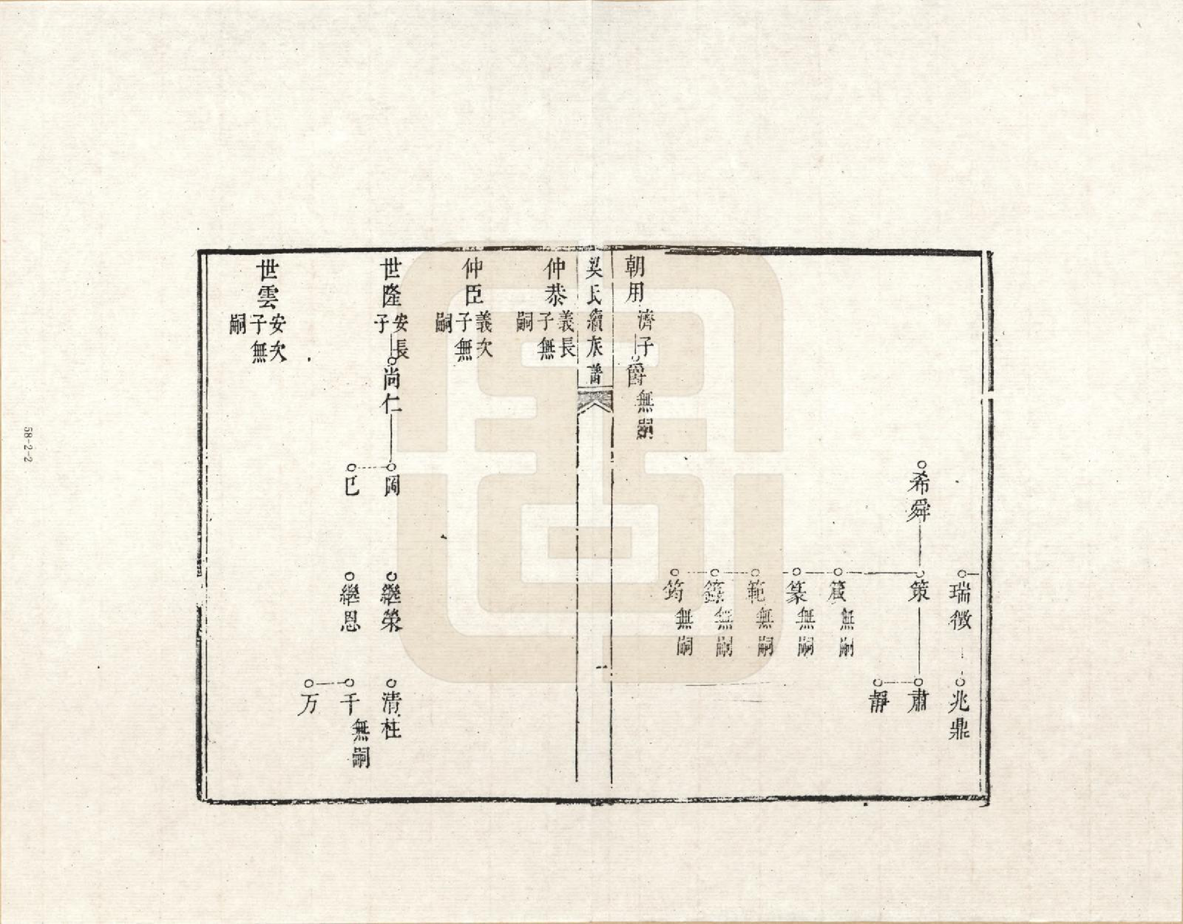 GTJP0865.梁.山西蔚州.梁氏族谱_002.pdf_第2页