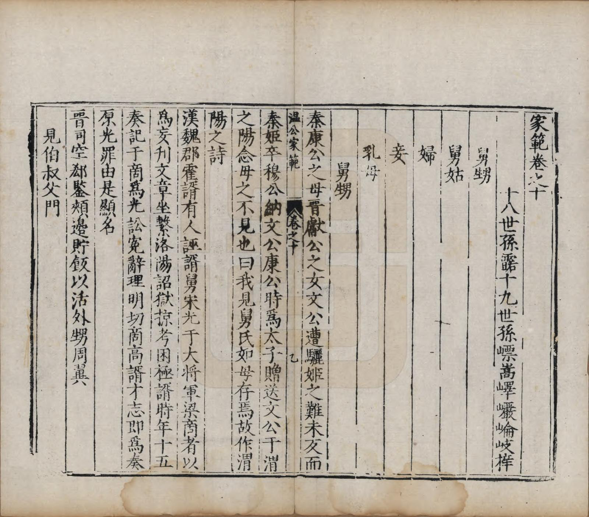 GTJP1324.司马.山西夏县.涑水司马氏源流集略.明[1368-1644]_210.pdf_第1页