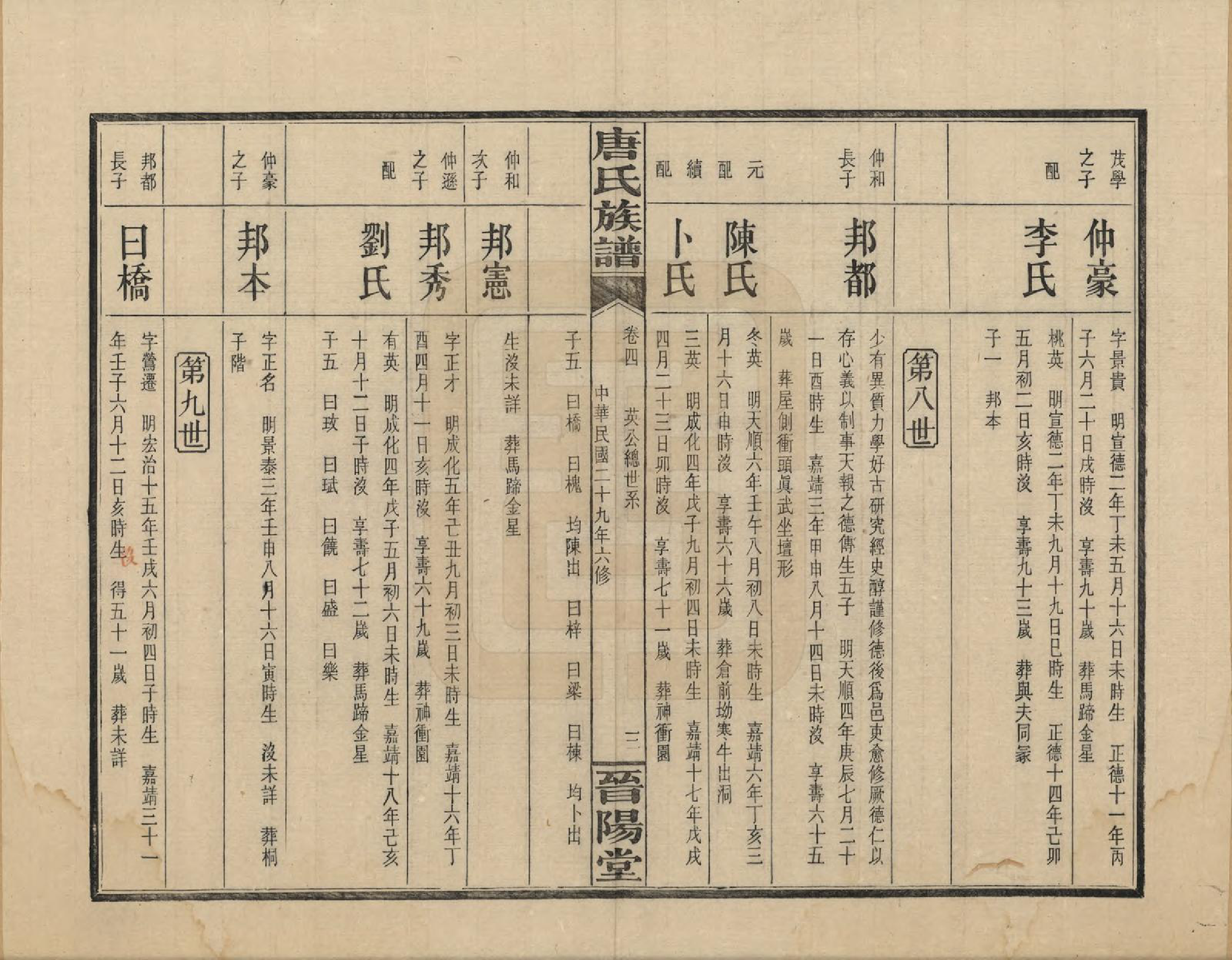 GTJP1401.唐.山西.晋阳唐氏五公六修谱牒.民国29年[1940]_004.pdf_第3页