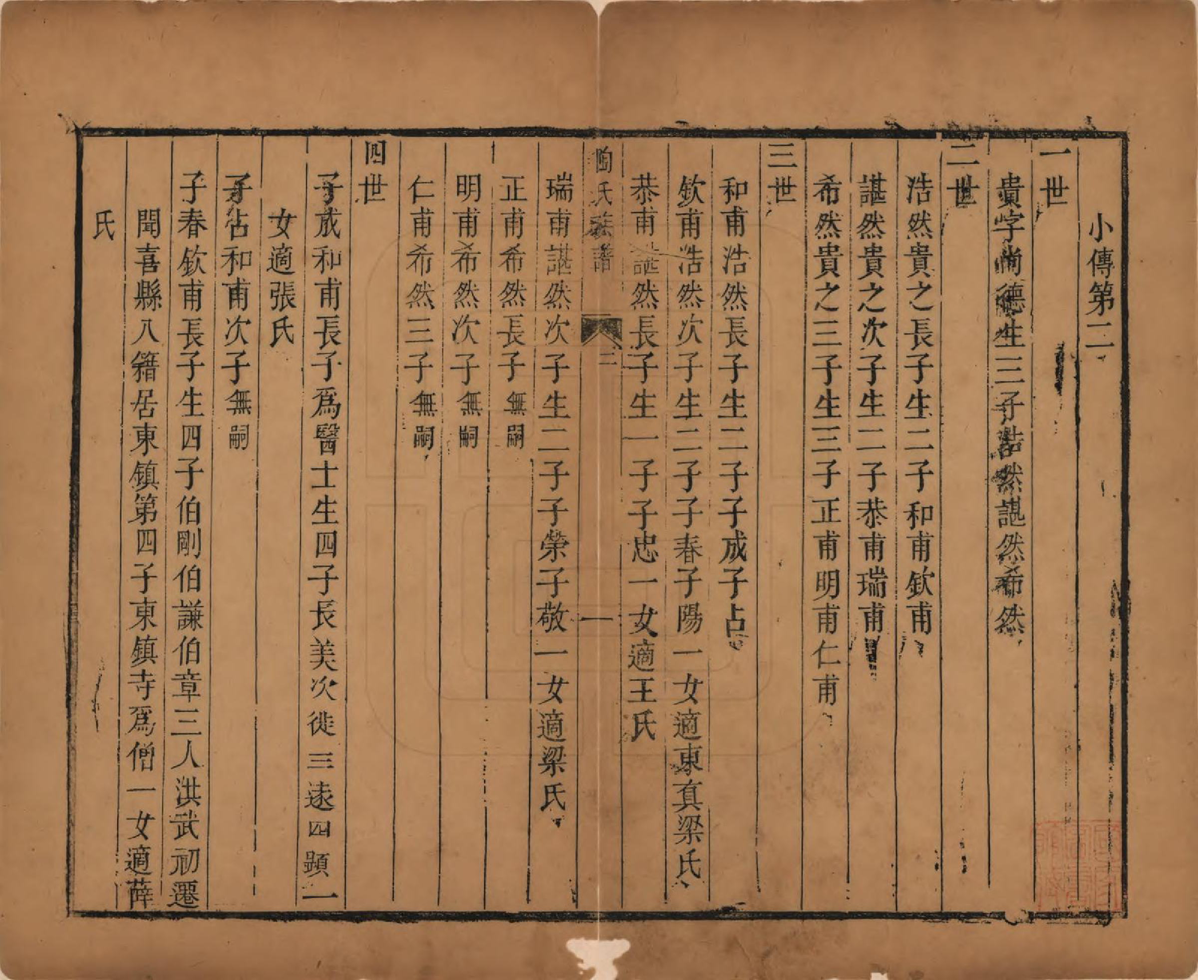 GTJP1417.陶.山西闻喜.古绛陶氏家谱.清道光7年[1827]_002.pdf_第1页