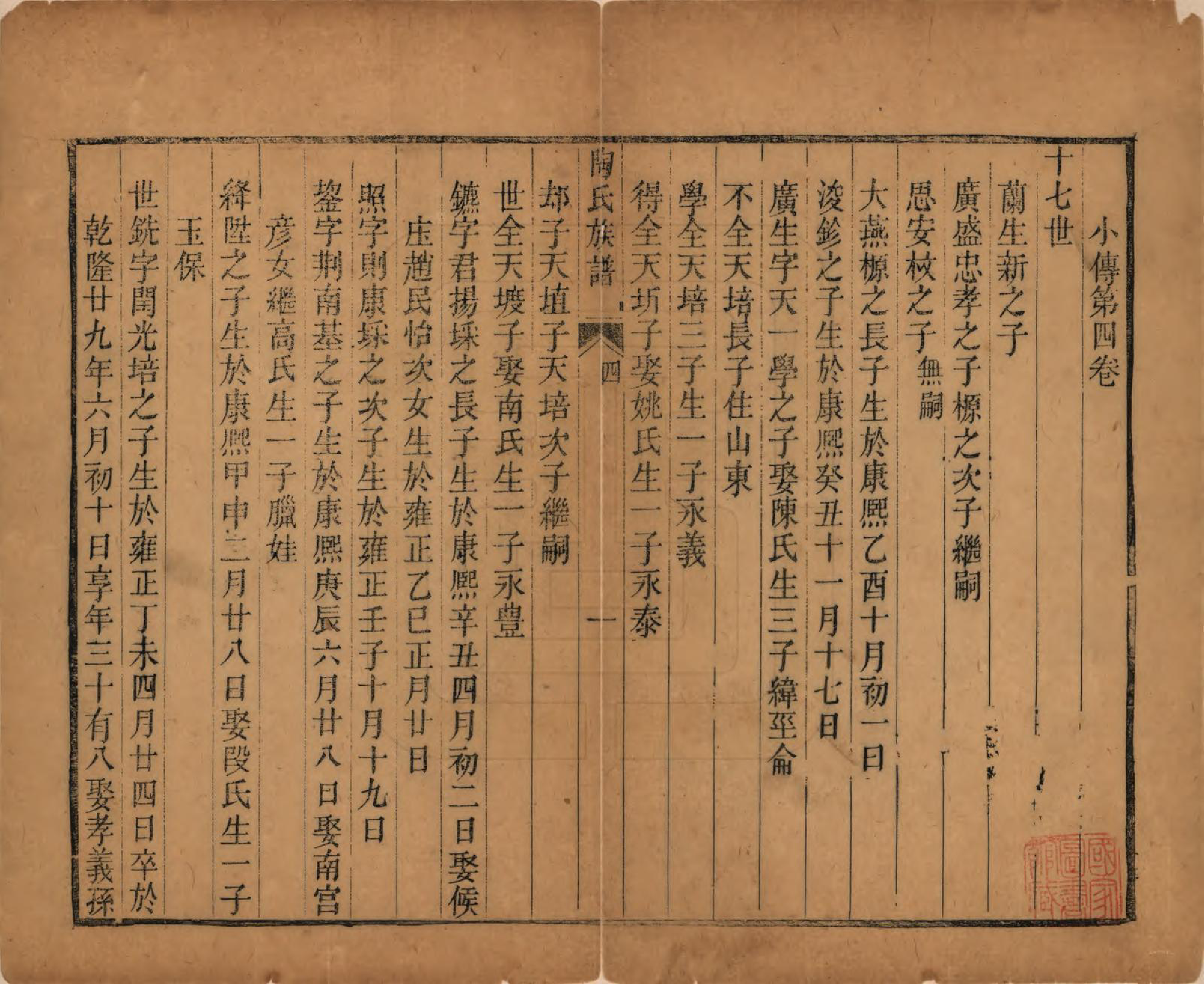 GTJP1417.陶.山西闻喜.古绛陶氏家谱.清道光7年[1827]_004.pdf_第1页