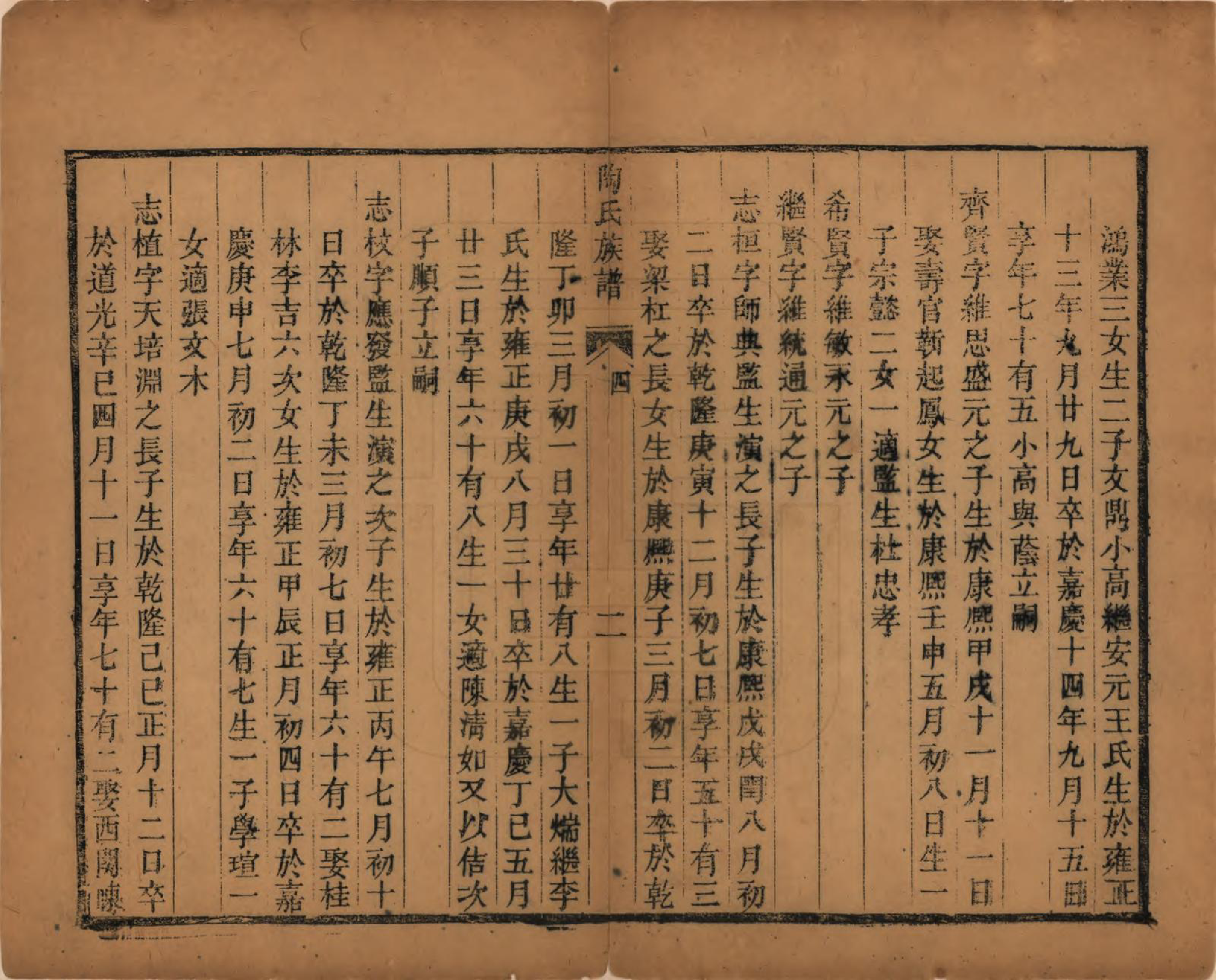 GTJP1417.陶.山西闻喜.古绛陶氏家谱.清道光7年[1827]_004.pdf_第2页