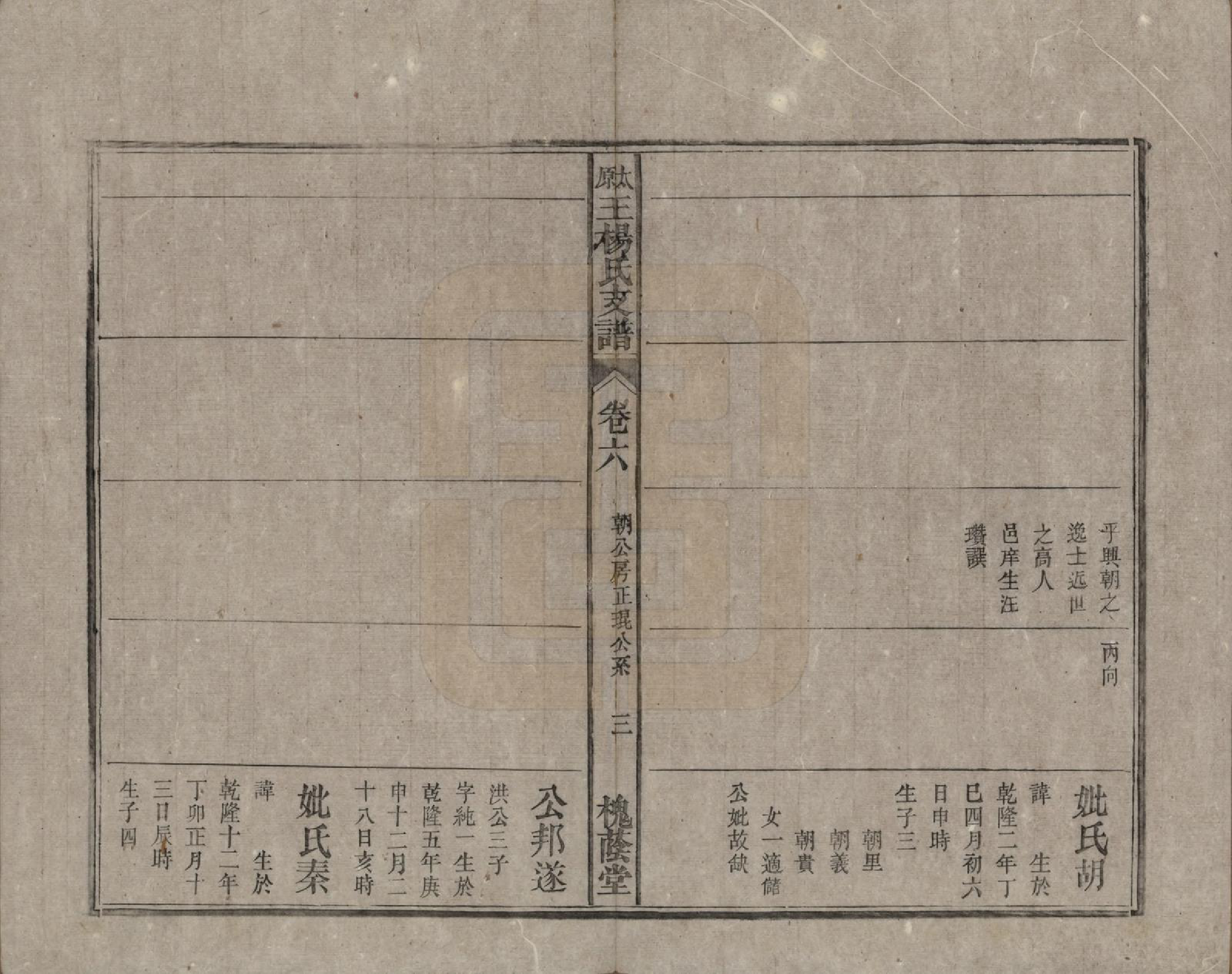 GTJP1606.王.山西太原.太原王杨氏支谱三十一卷首一卷末二卷.清光绪十八年（1892）_006.pdf_第3页